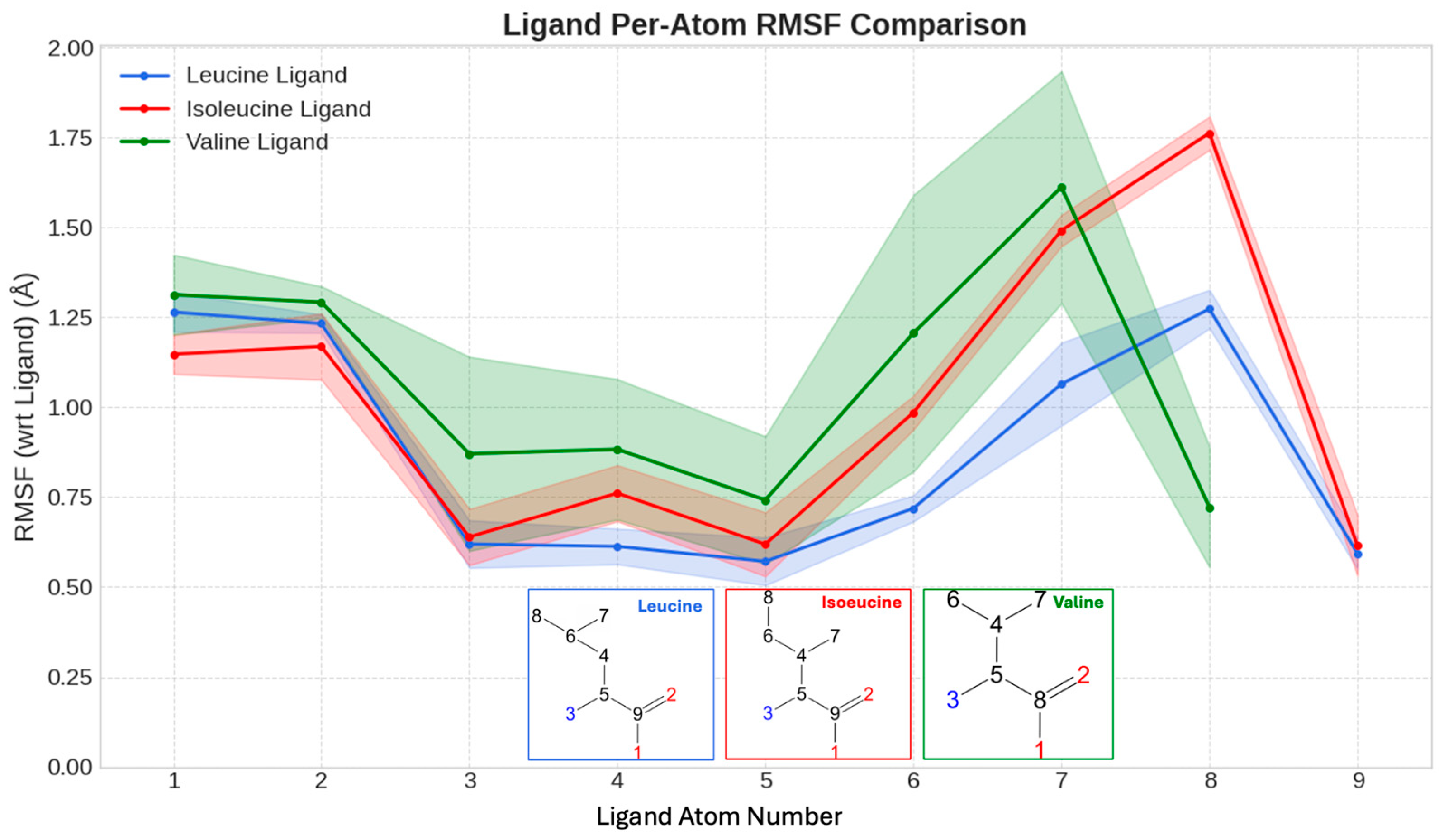Molecules 30 04791 g008