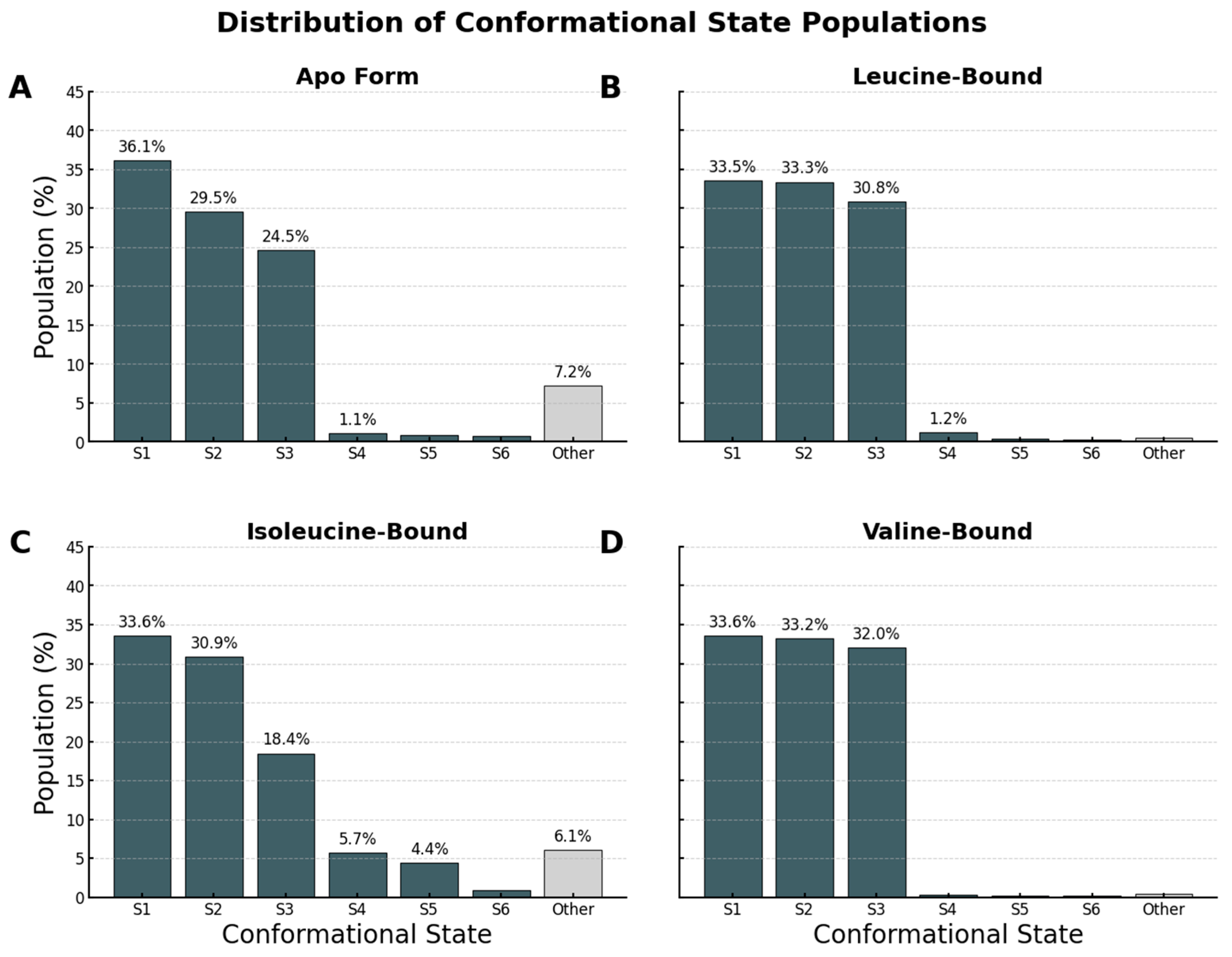 Molecules 30 04791 g010