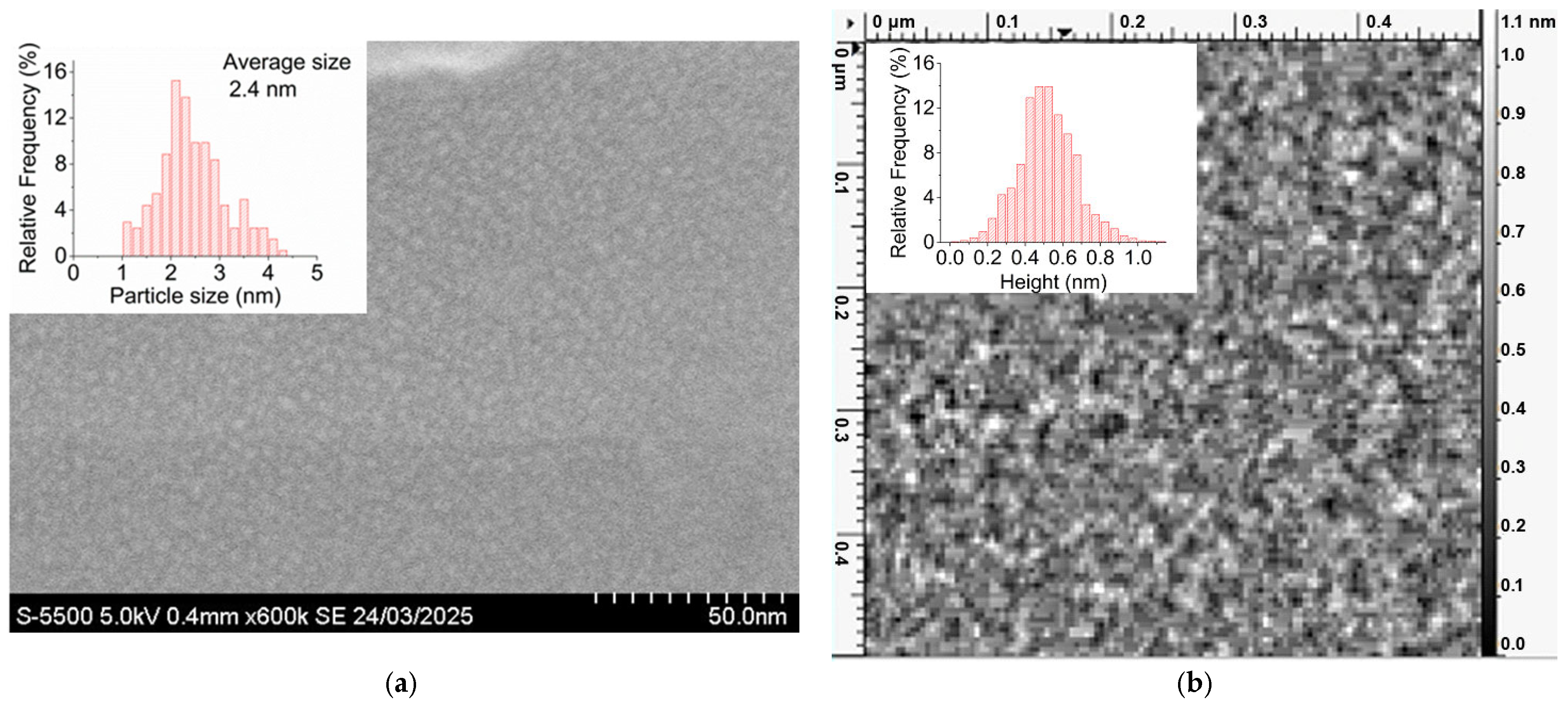 Molecules 30 04794 g001 Molecules 30 04794 g001