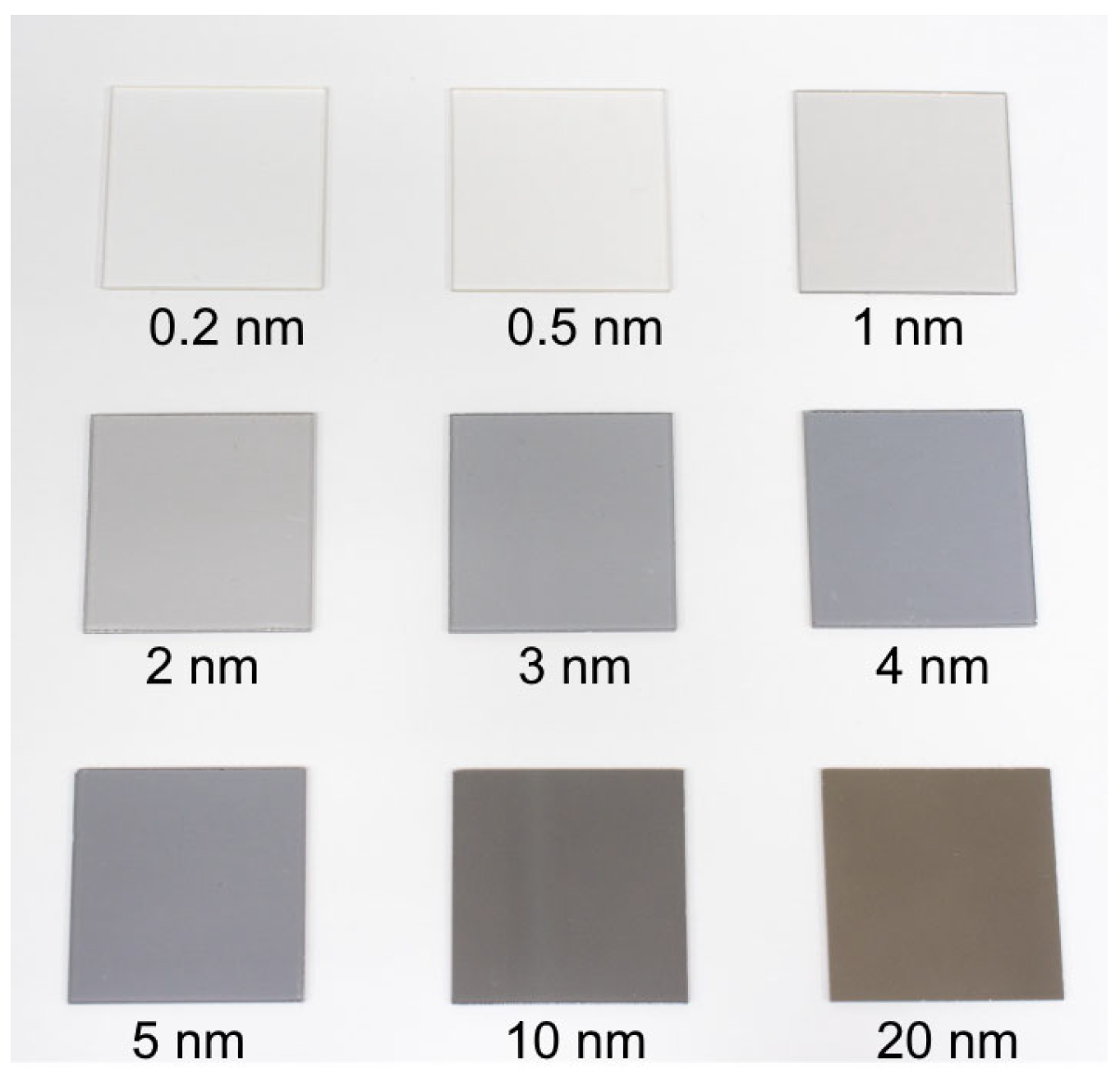 Molecules 30 04794 g003 Molecules 30 04794 g003