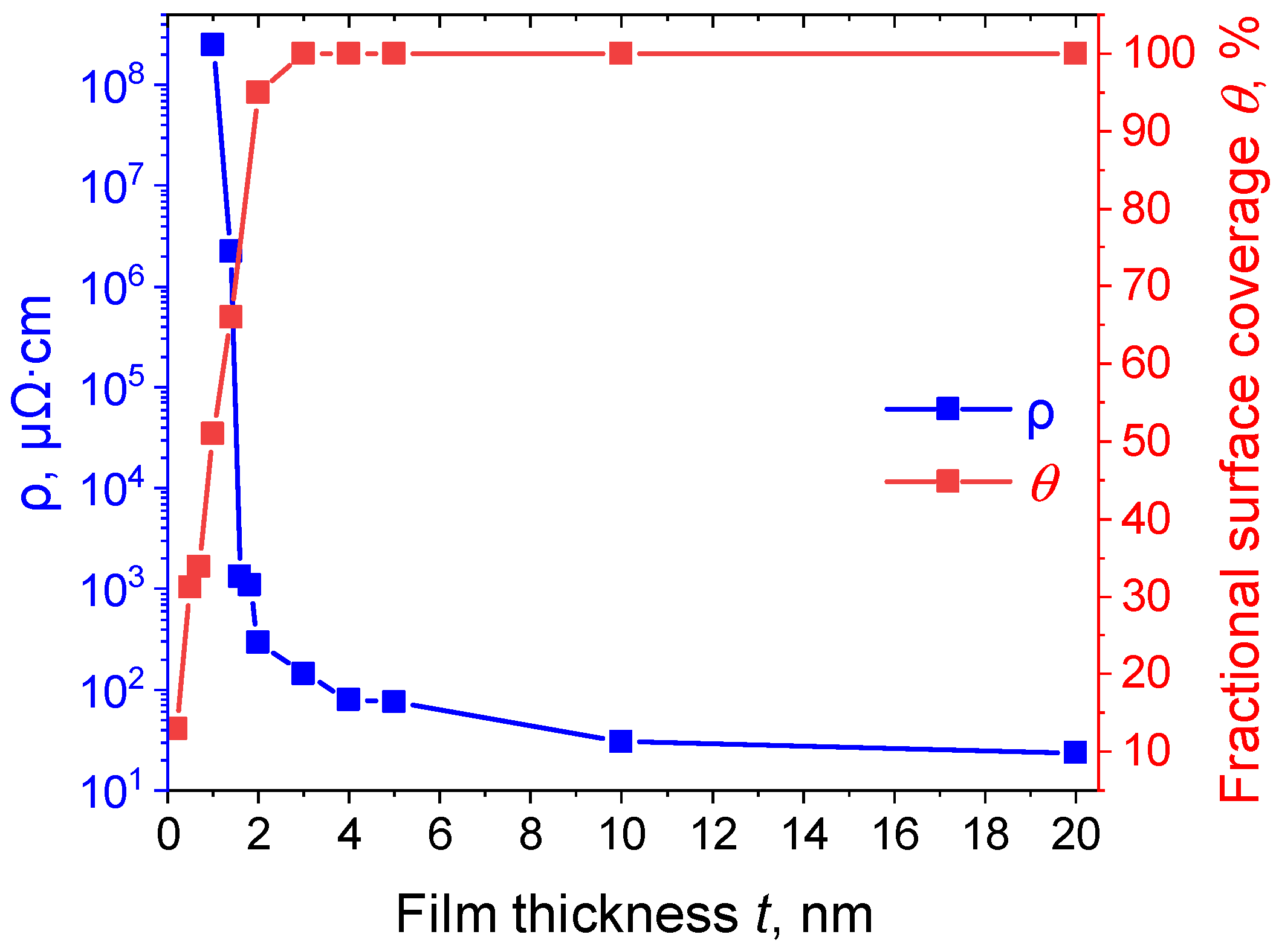 Molecules 30 04794 g005 Molecules 30 04794 g005