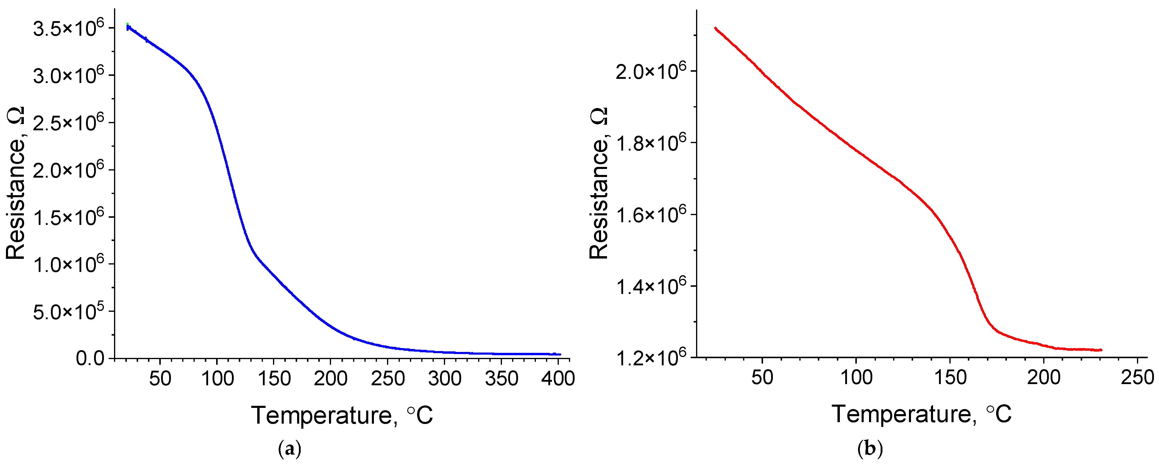 Molecules 30 04794 g006 Molecules 30 04794 g006