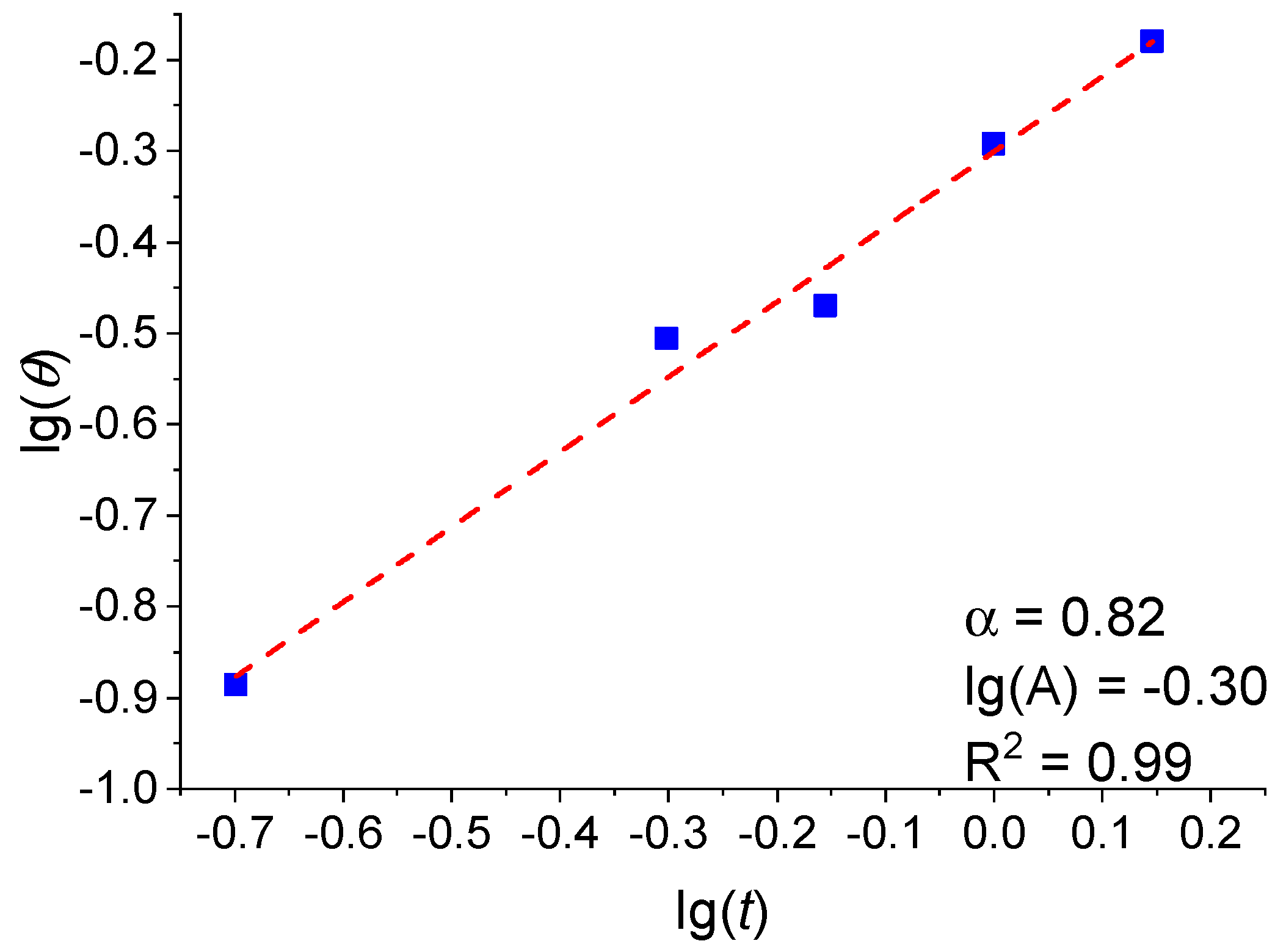 Molecules 30 04794 g008 Molecules 30 04794 g008