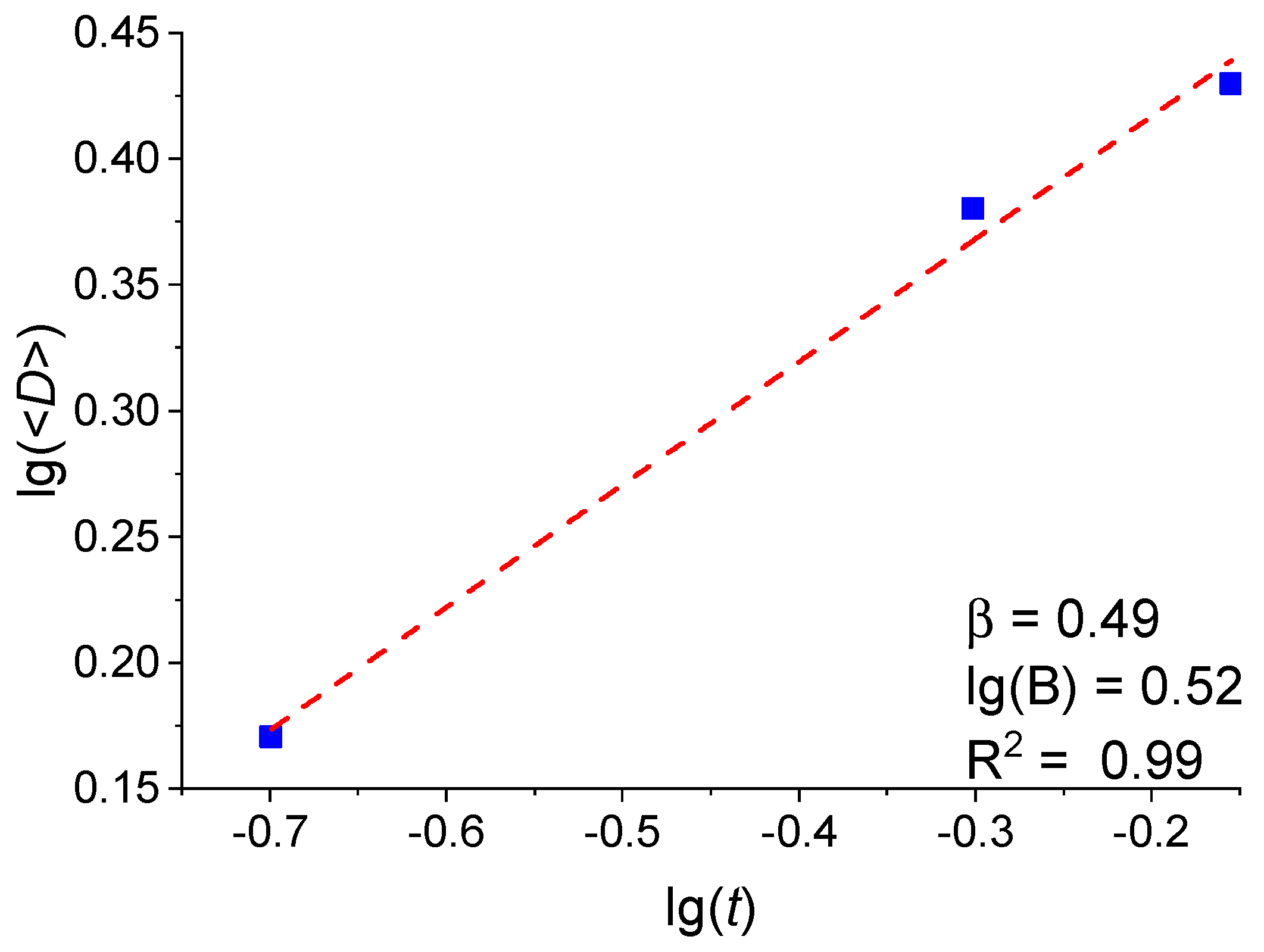 Molecules 30 04794 g009 Molecules 30 04794 g009