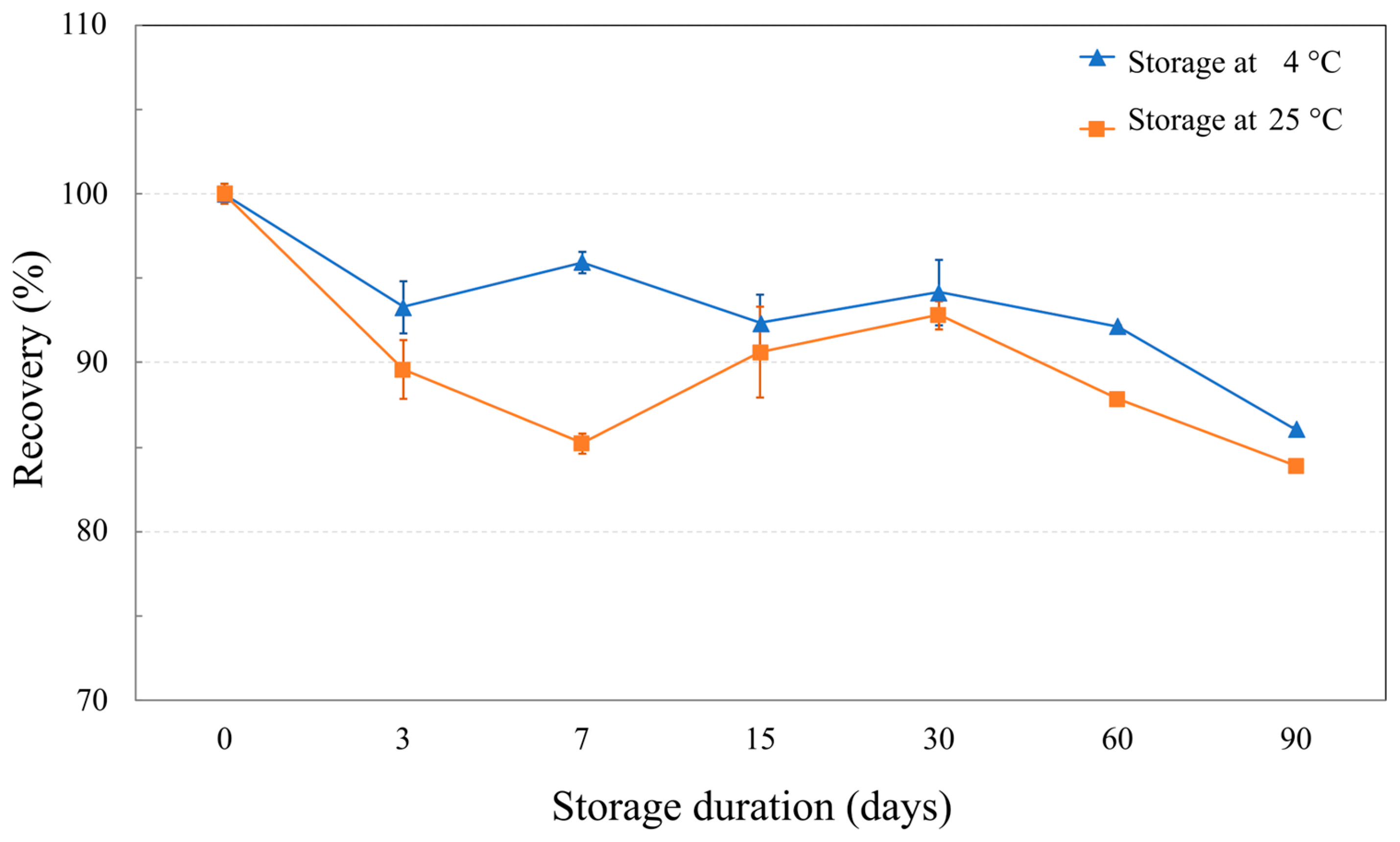 Molecules 30 04795 g007 Molecules 30 04795 g007