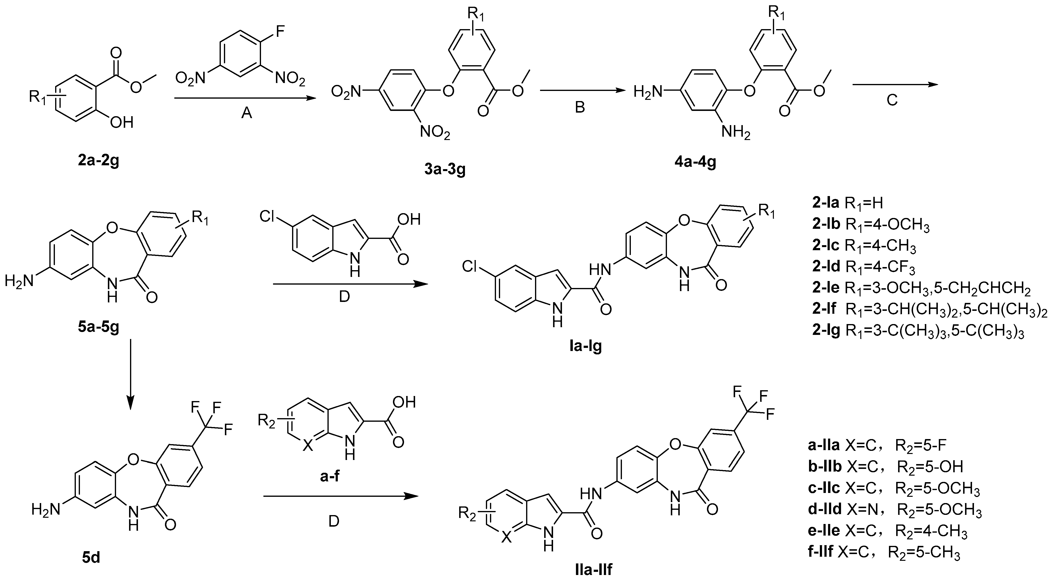 Molecules 30 04797 sch001