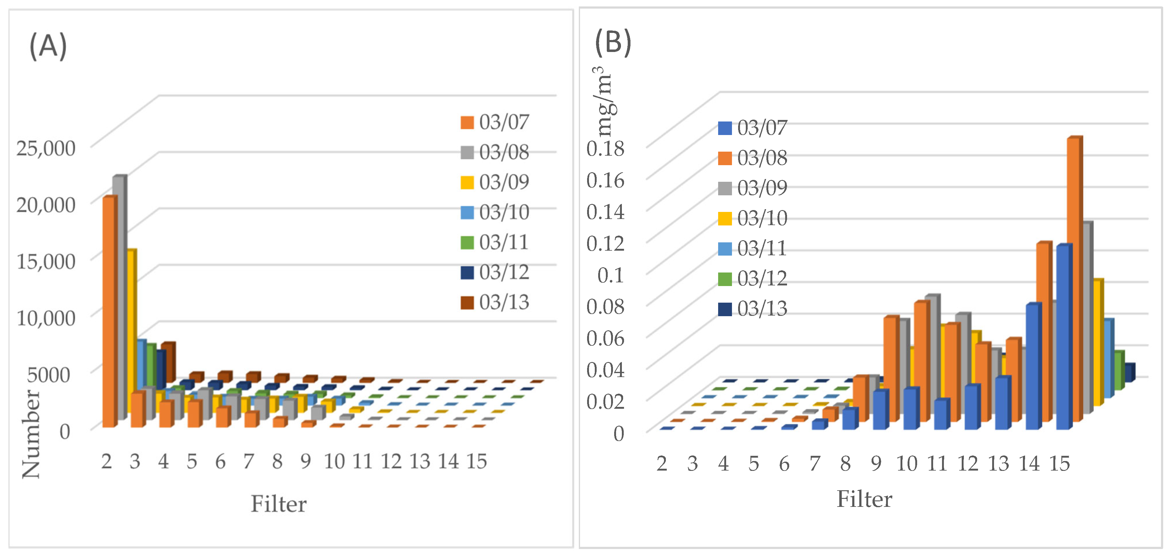 Molecules 30 04799 g004 Molecules 30 04799 g004