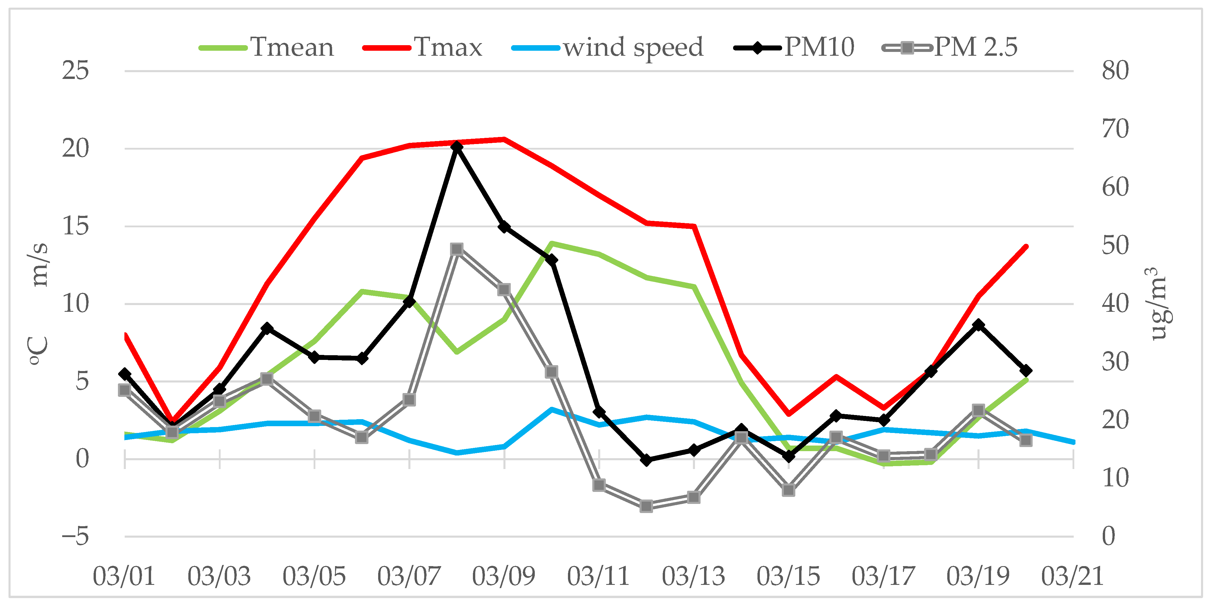Molecules 30 04799 g009 Molecules 30 04799 g009