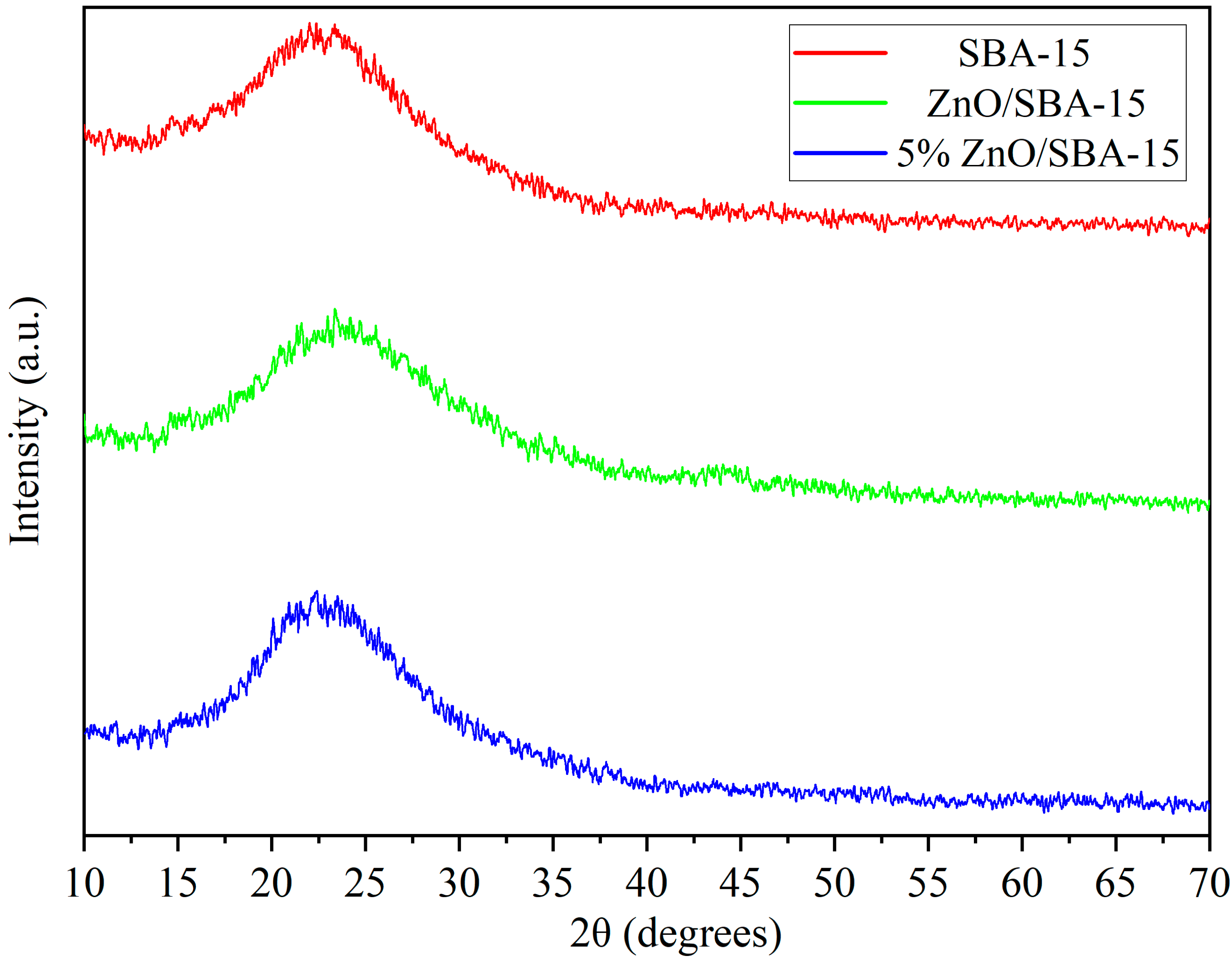 Molecules 30 04800 g002