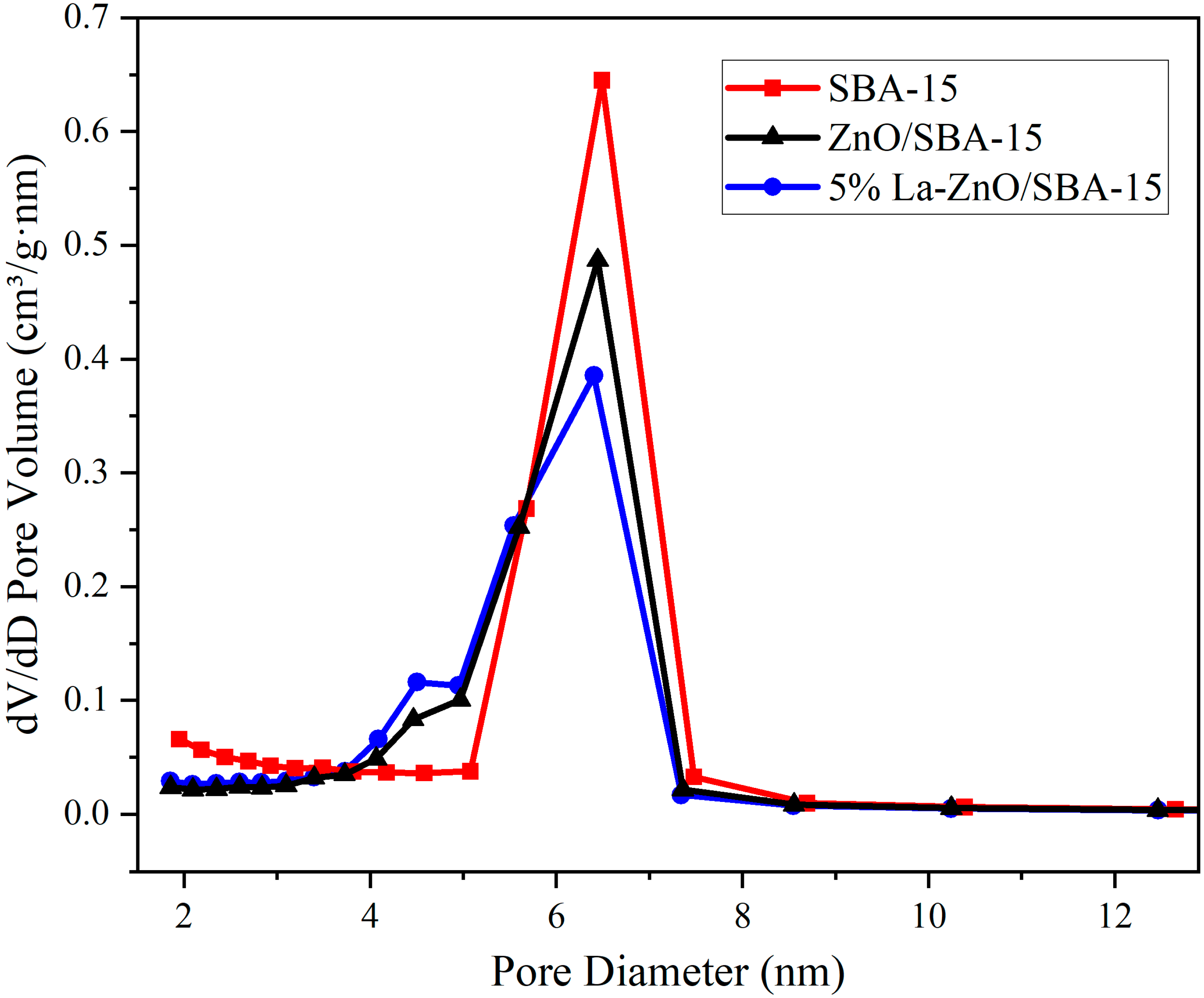 Molecules 30 04800 g006