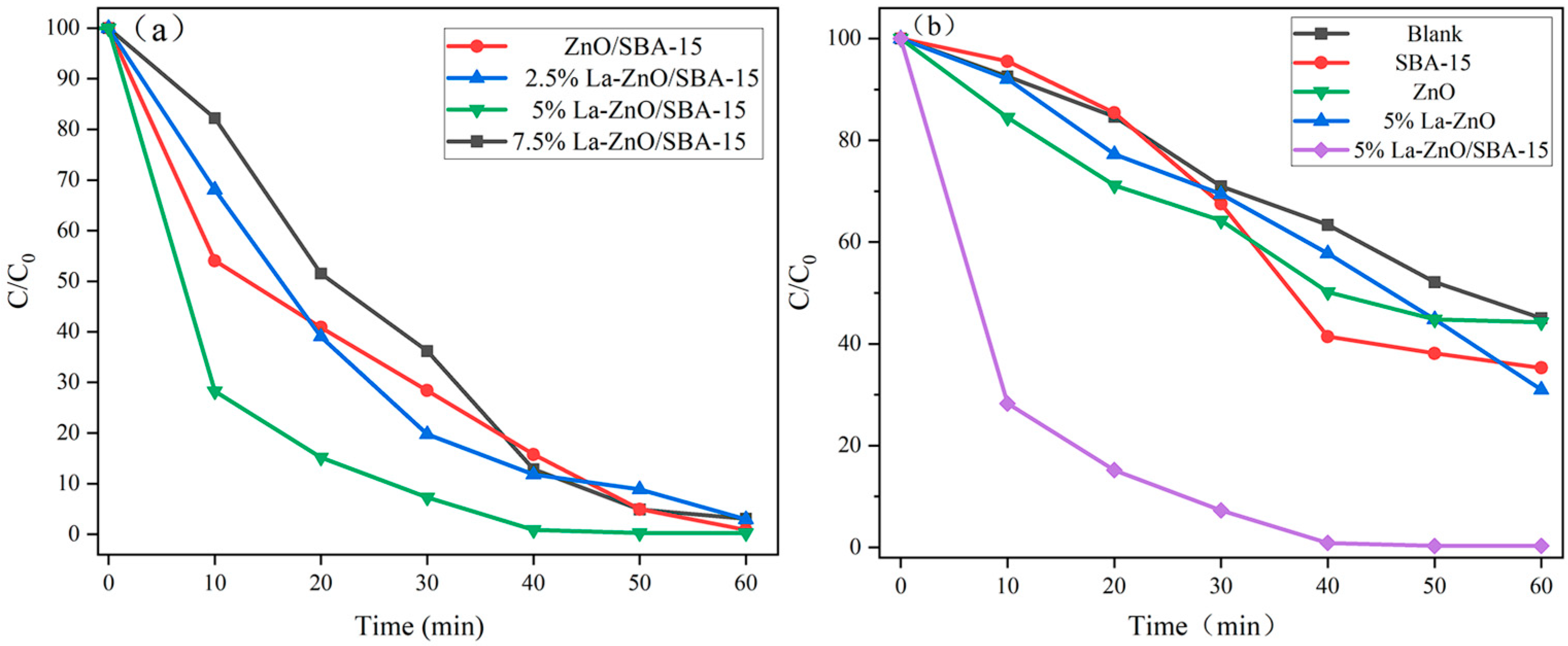 Molecules 30 04800 g007