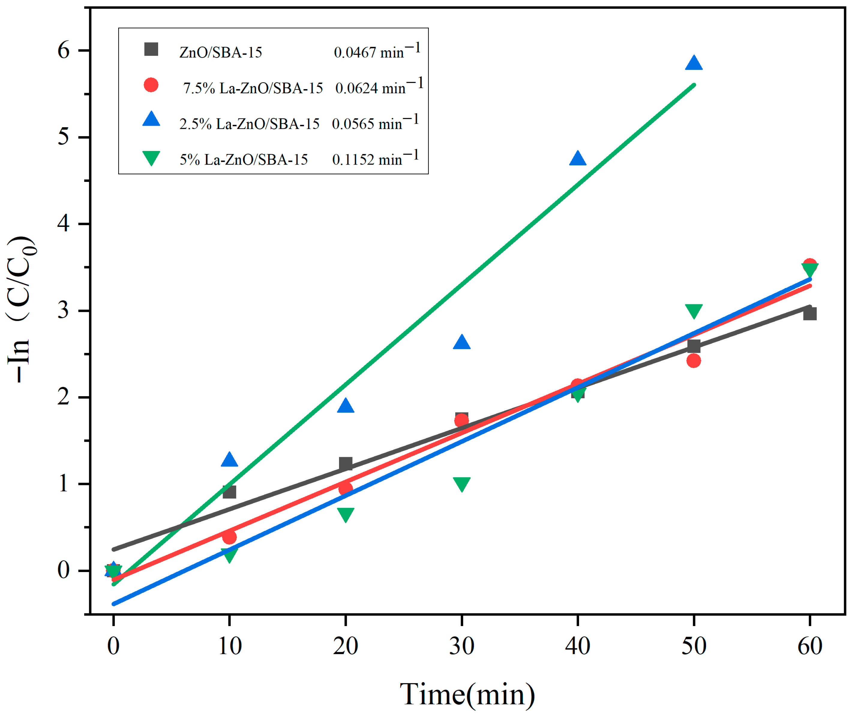 Molecules 30 04800 g008