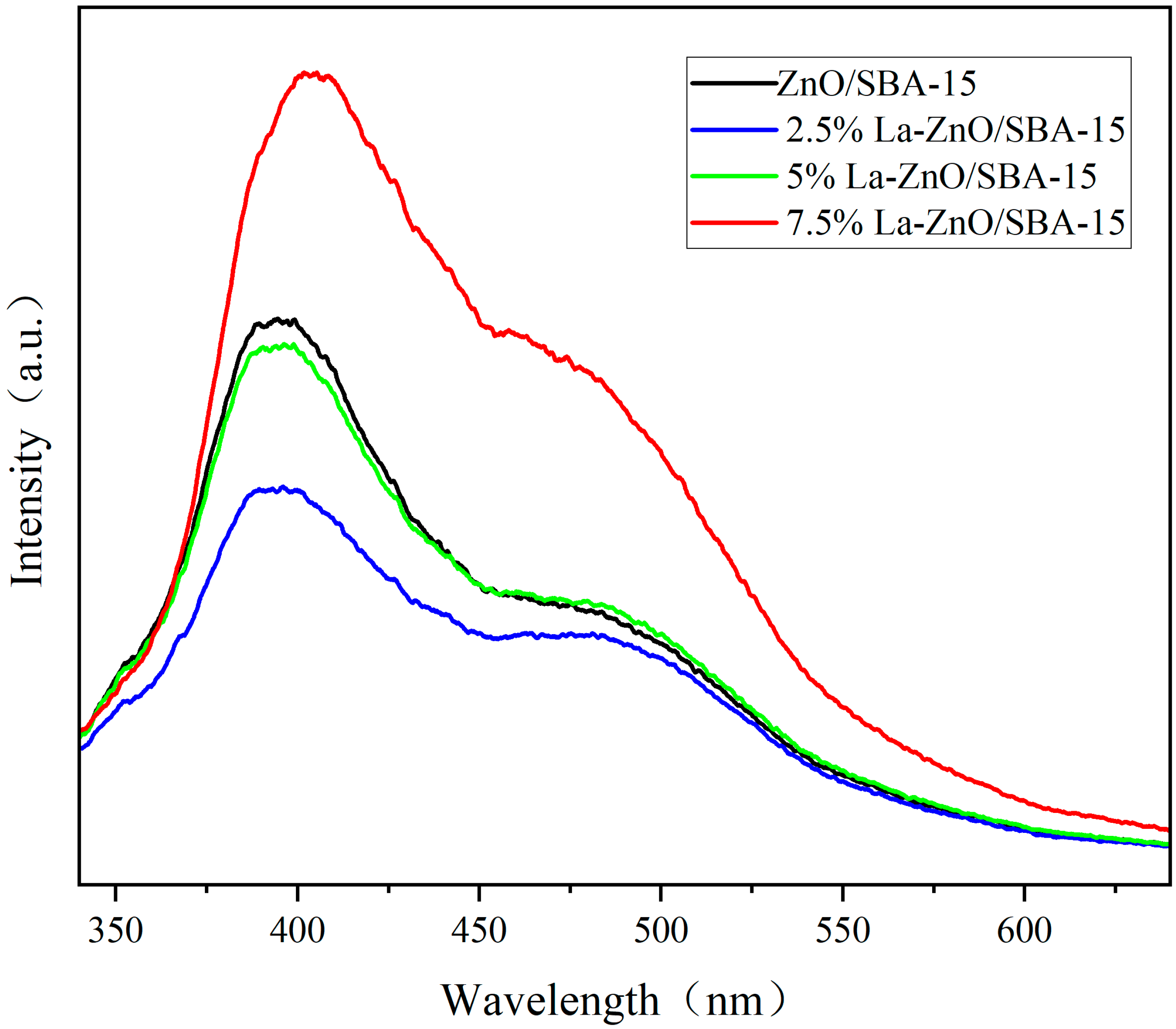 Molecules 30 04800 g011