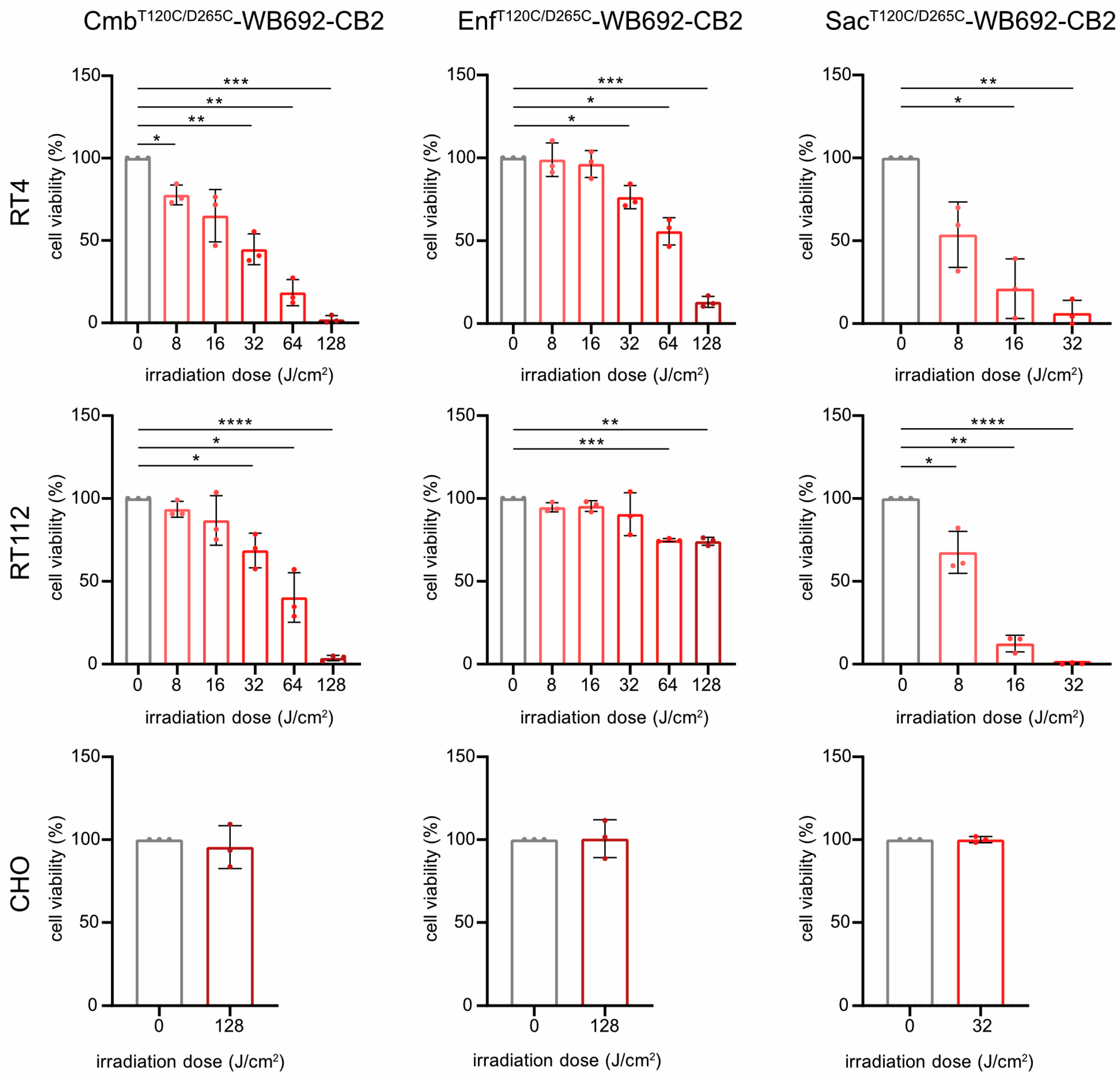 Molecules 30 04802 g004