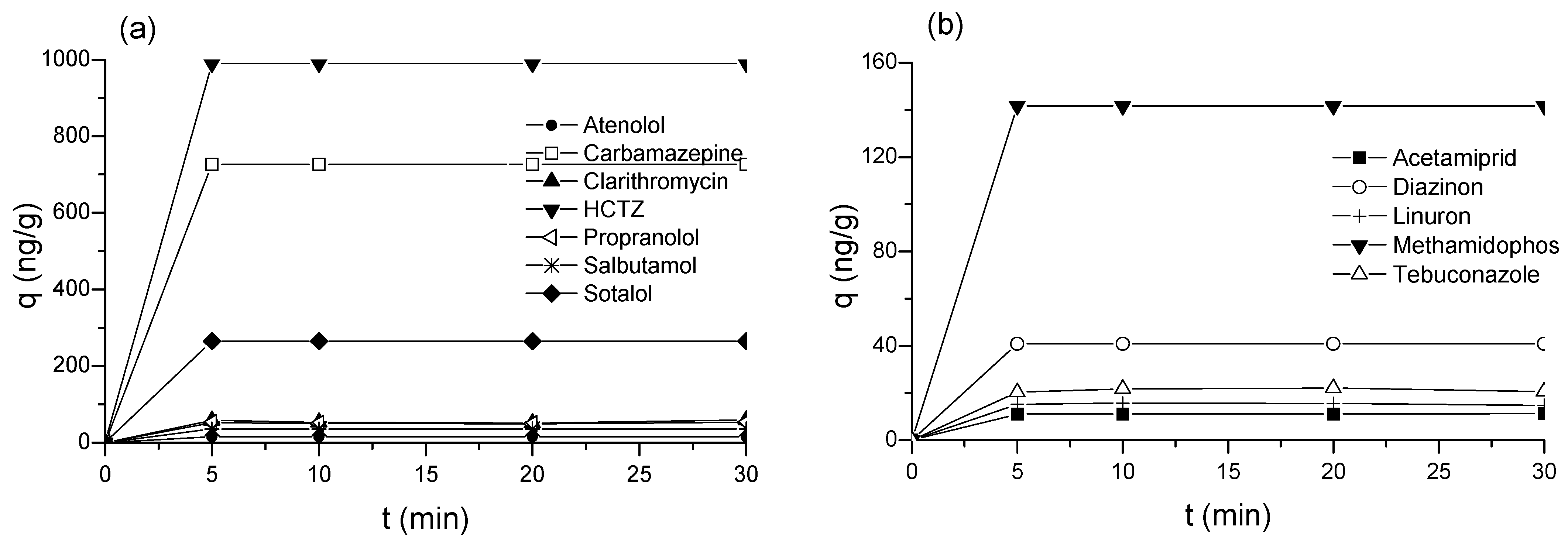 Molecules 30 04803 g002 Molecules 30 04803 g002