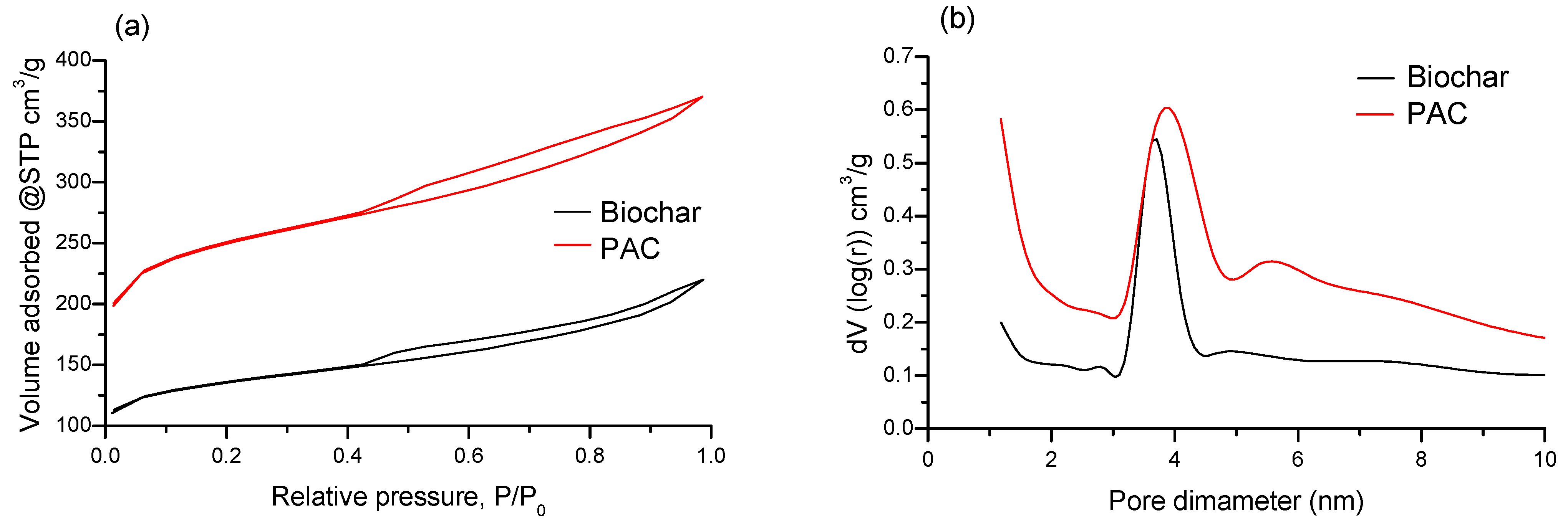 Molecules 30 04803 g006 Molecules 30 04803 g006