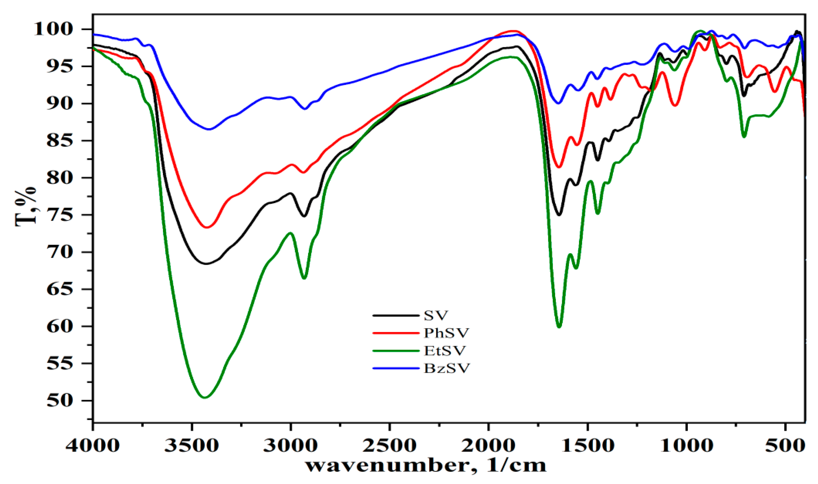 Molecules 30 04805 g002 Molecules 30 04805 g002