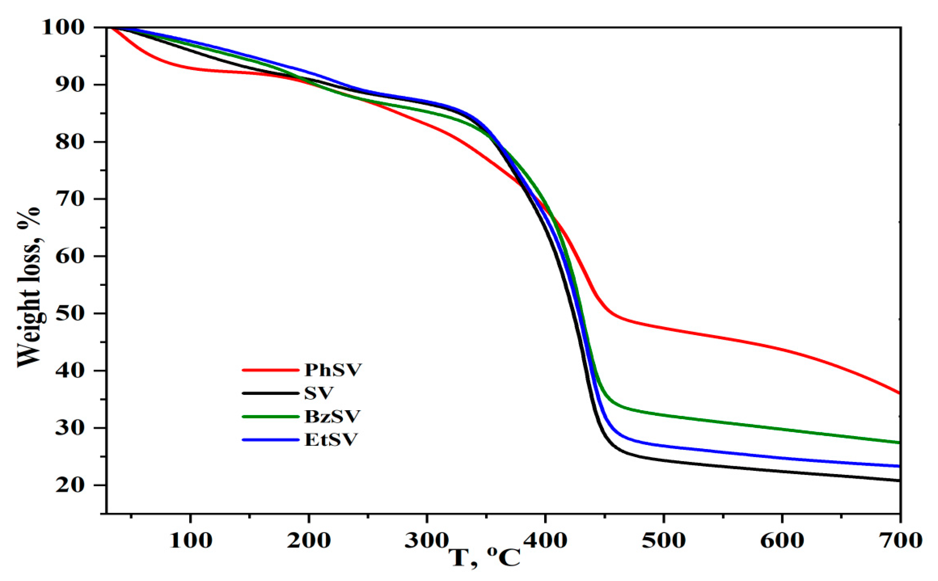 Molecules 30 04805 g004 Molecules 30 04805 g004