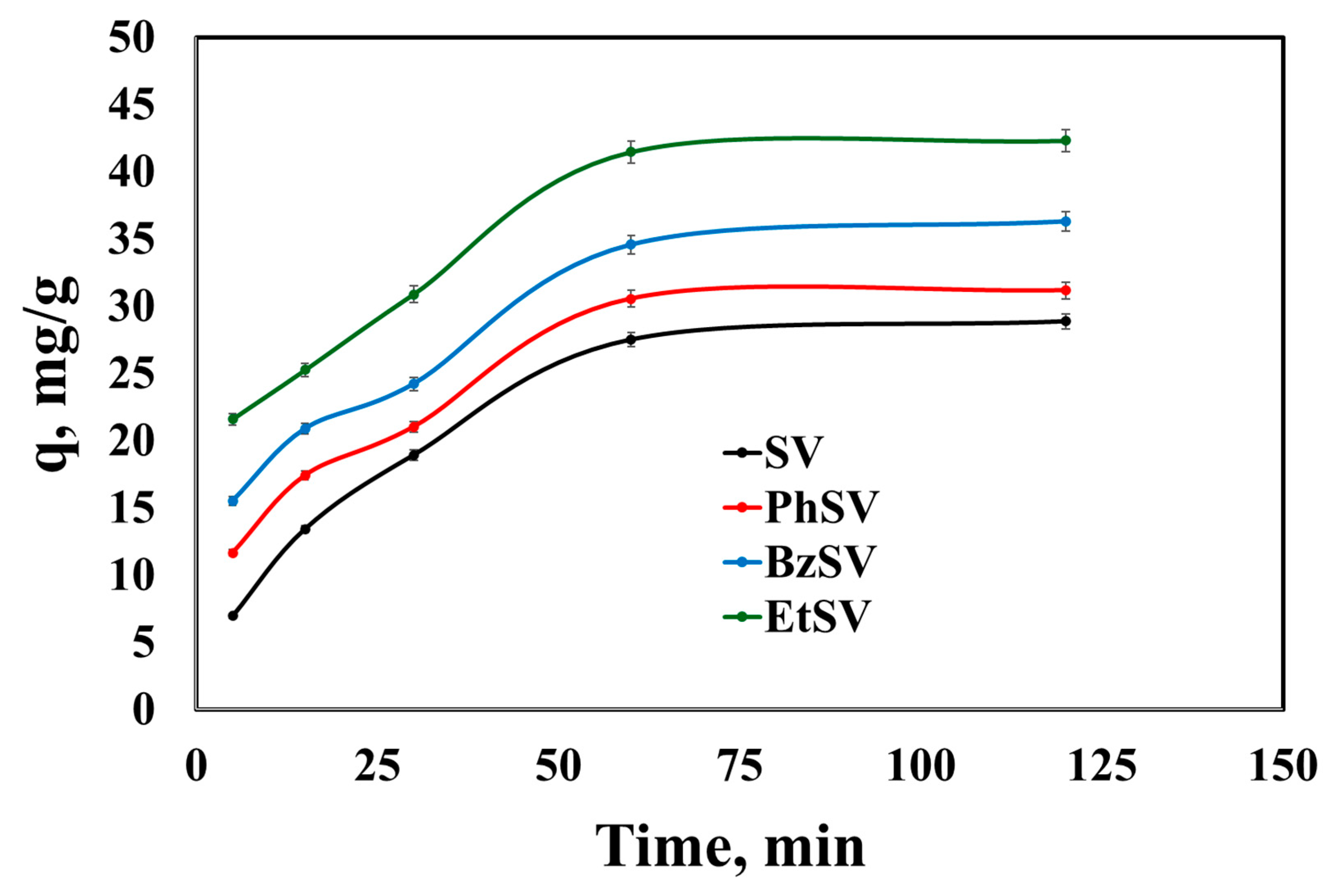 Molecules 30 04805 g005 Molecules 30 04805 g005