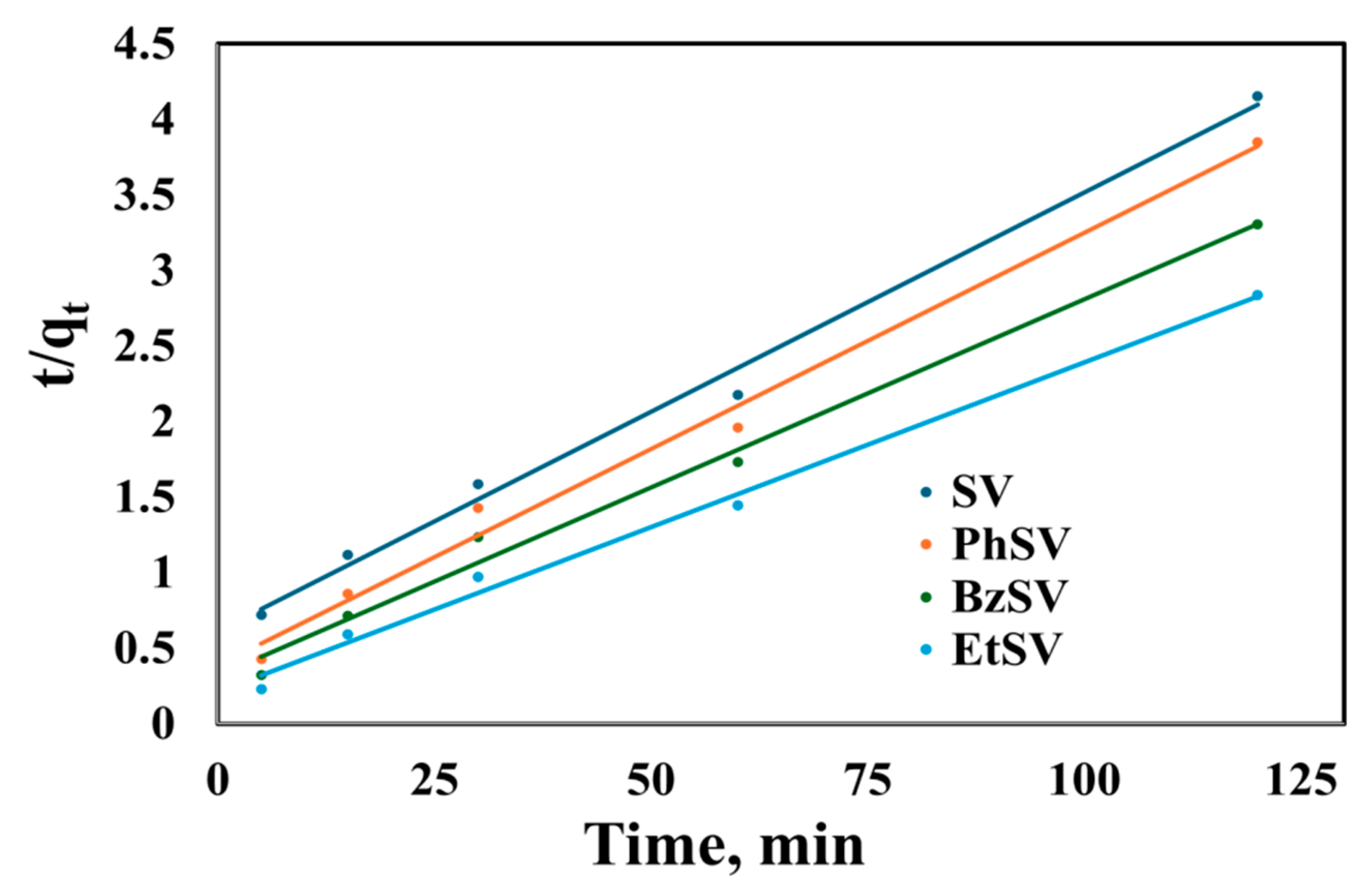 Molecules 30 04805 g006 Molecules 30 04805 g006