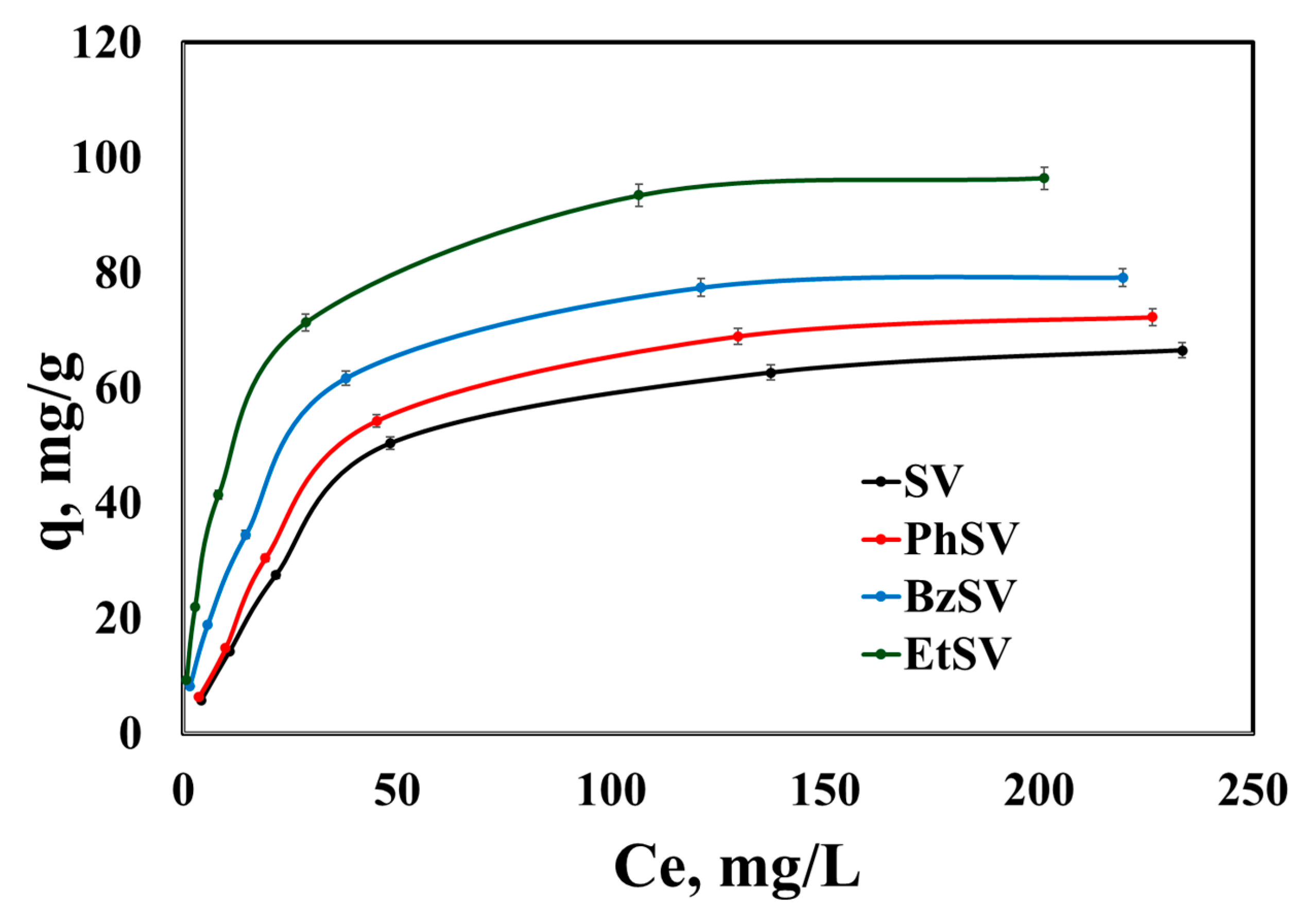 Molecules 30 04805 g008 Molecules 30 04805 g008