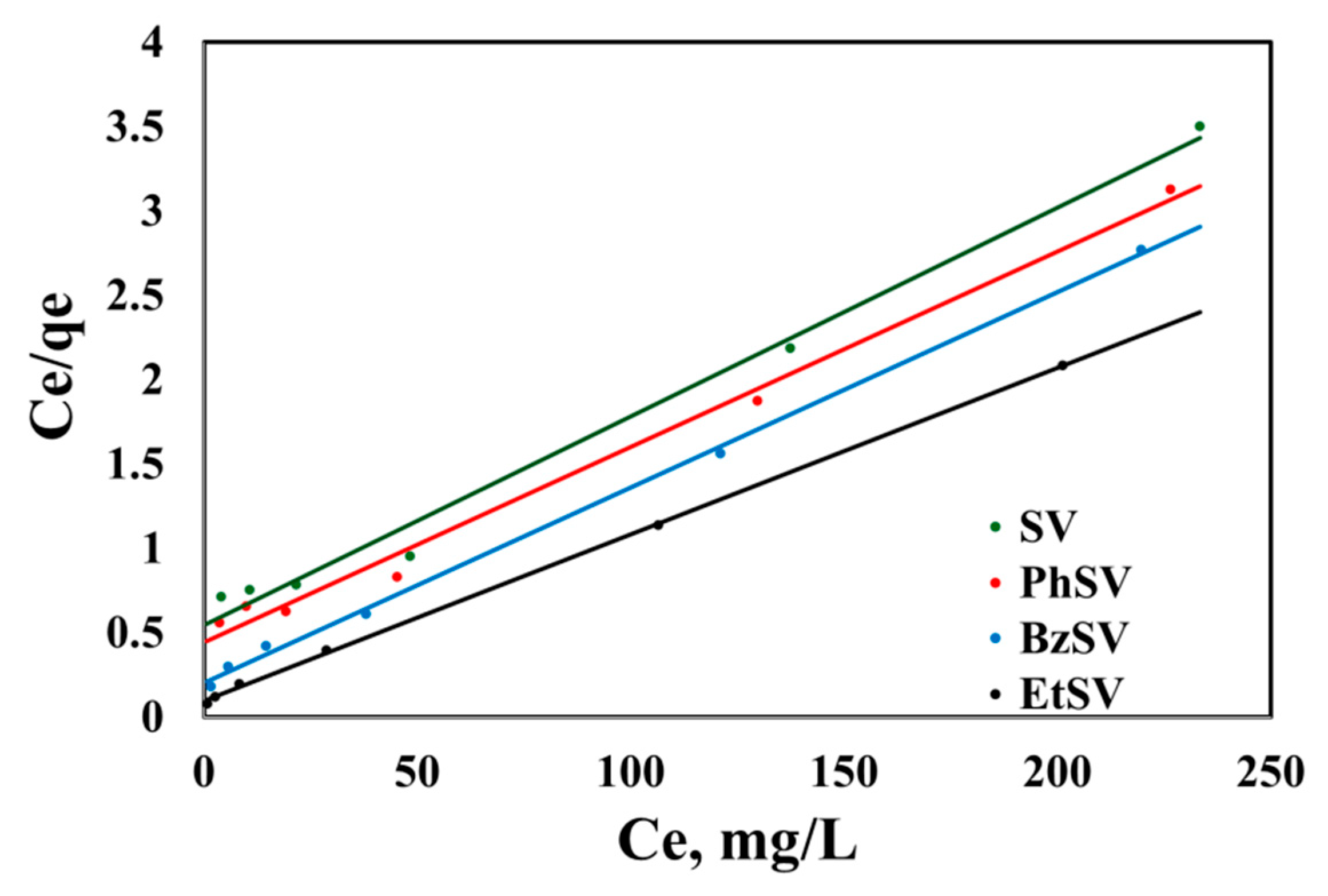 Molecules 30 04805 g009 Molecules 30 04805 g009