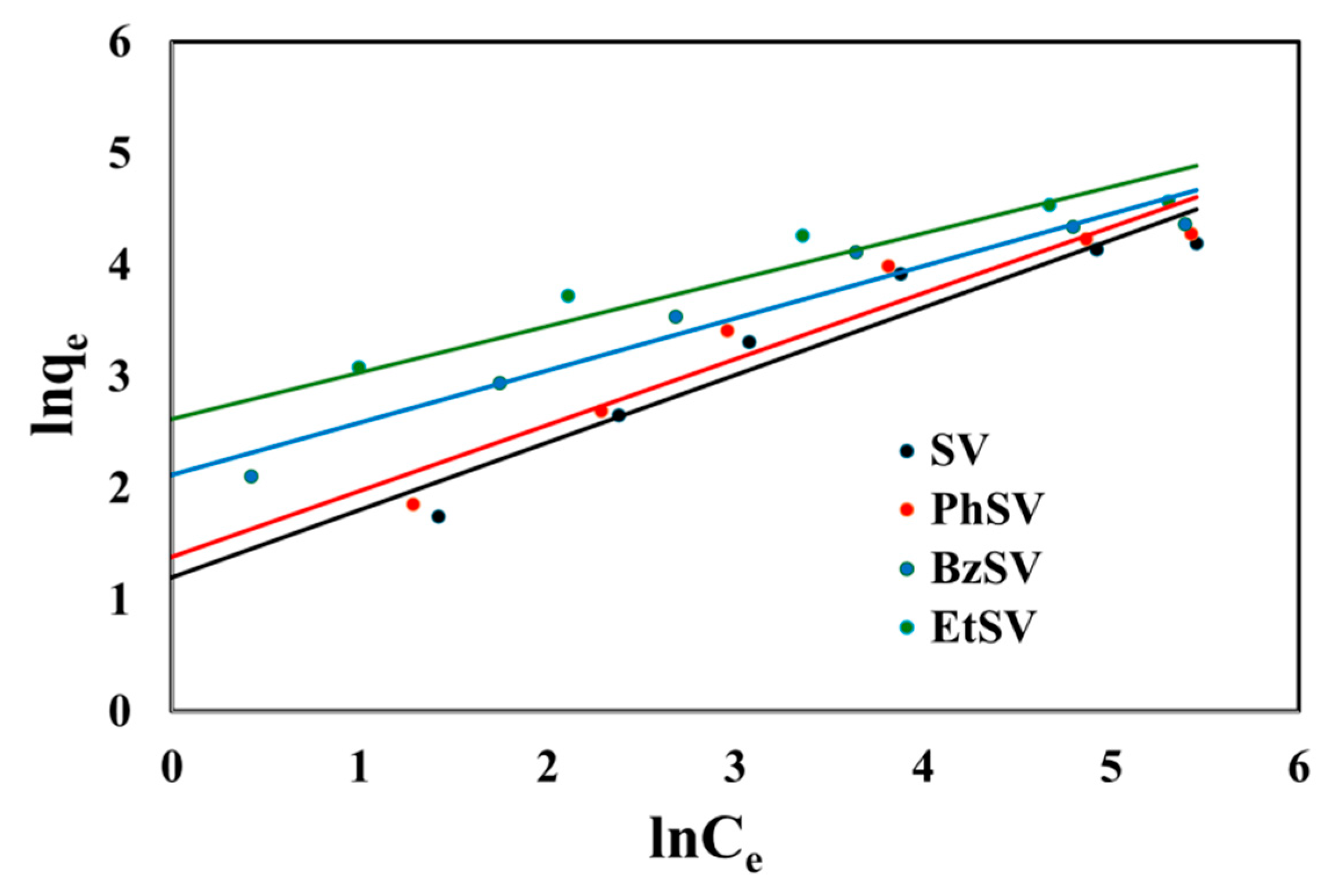 Molecules 30 04805 g010 Molecules 30 04805 g010