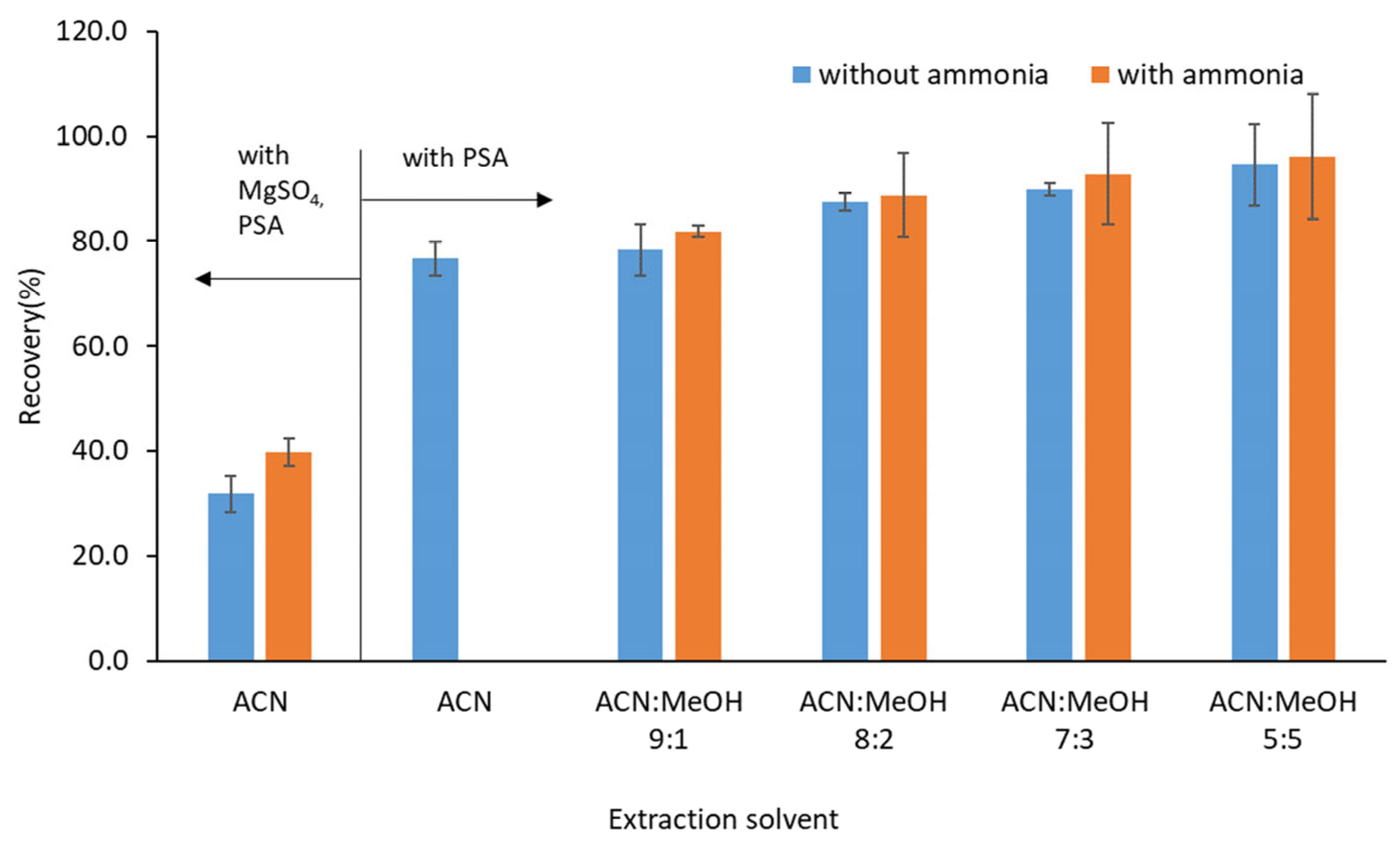 Molecules 30 04807 g001 Molecules 30 04807 g001