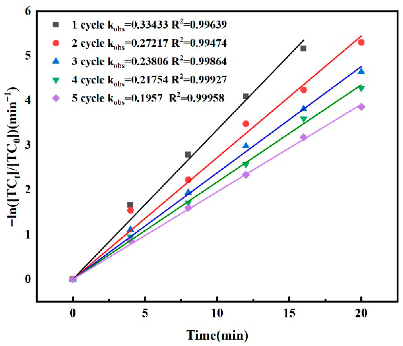Molecules 30 04810 g004