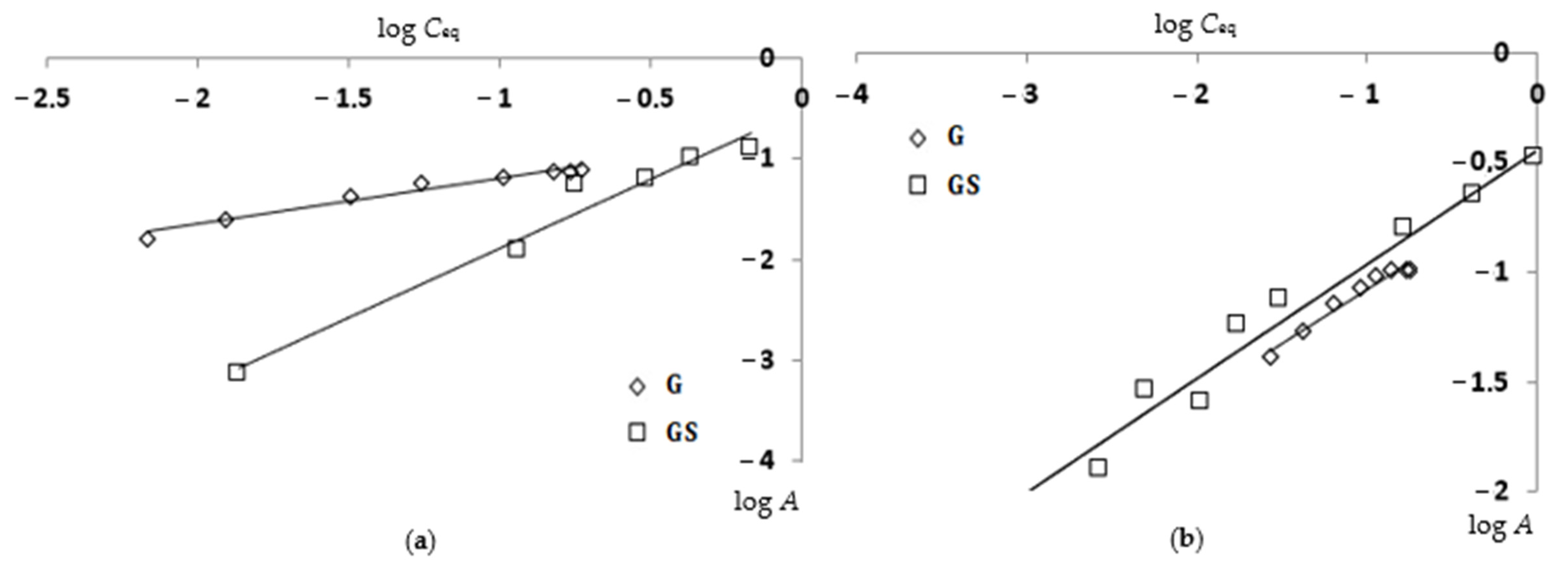 Molecules 30 04811 g007 Molecules 30 04811 g007