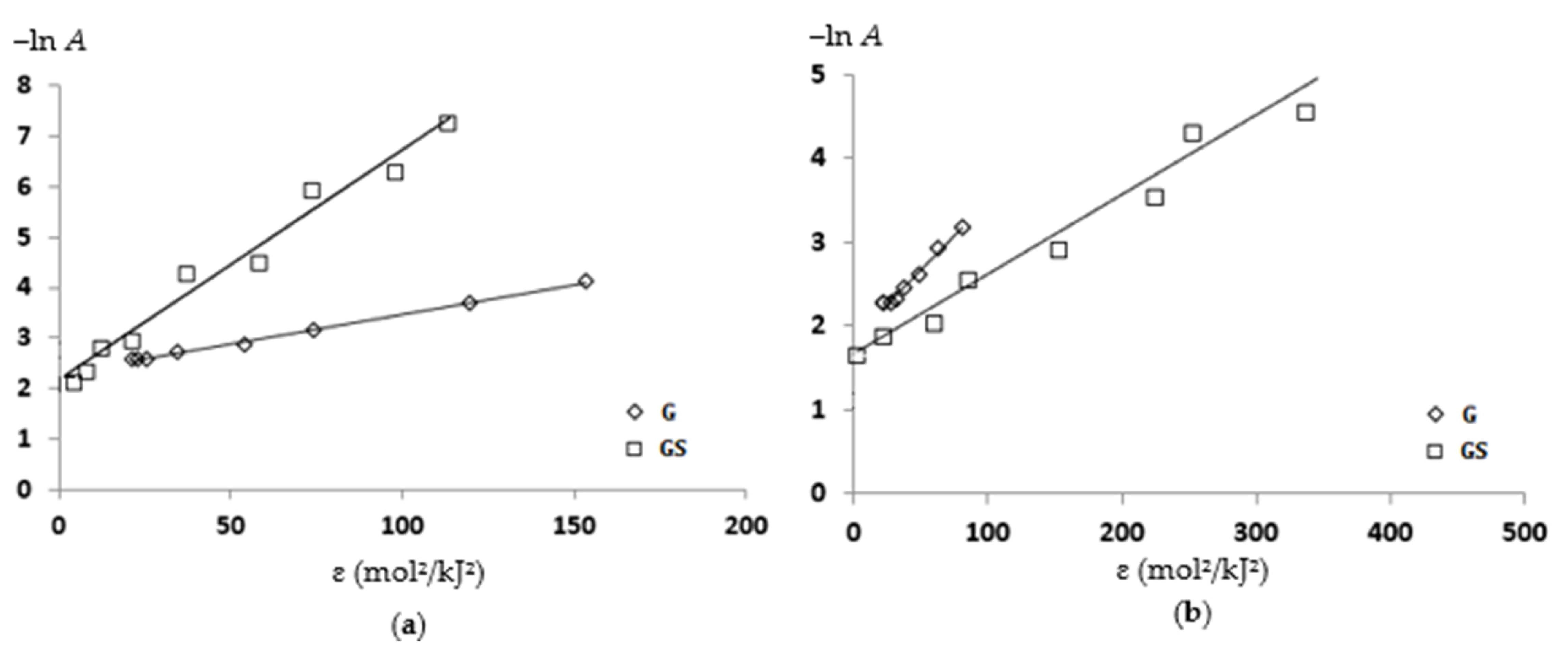 Molecules 30 04811 g008 Molecules 30 04811 g008