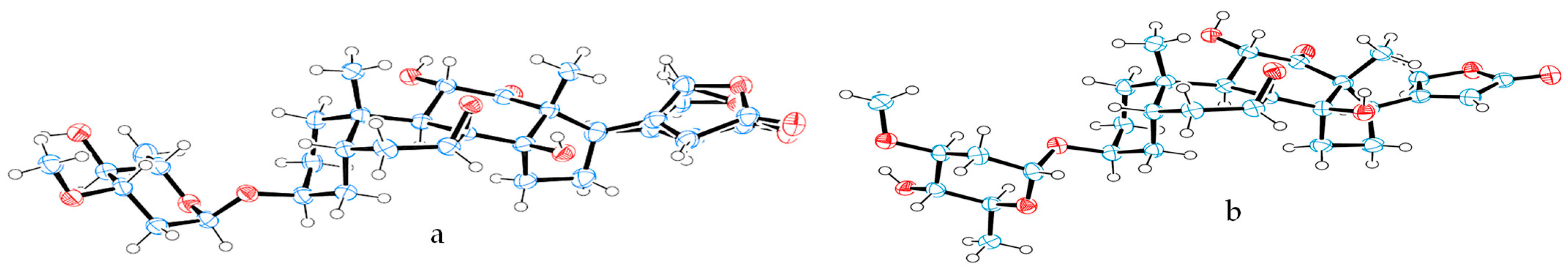 Molecules 30 04815 g001 Molecules 30 04815 g001