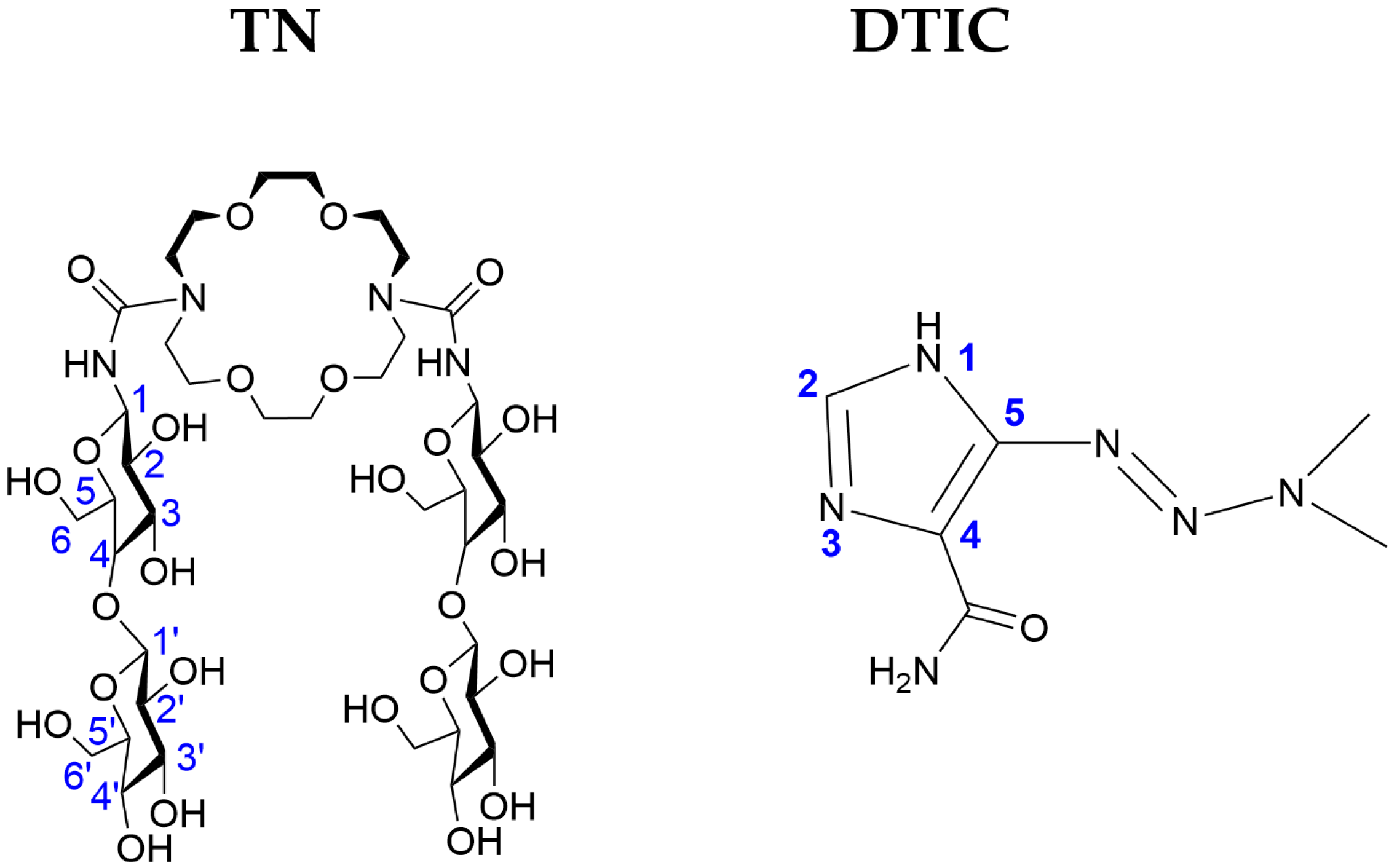 Molecules 30 04819 g001