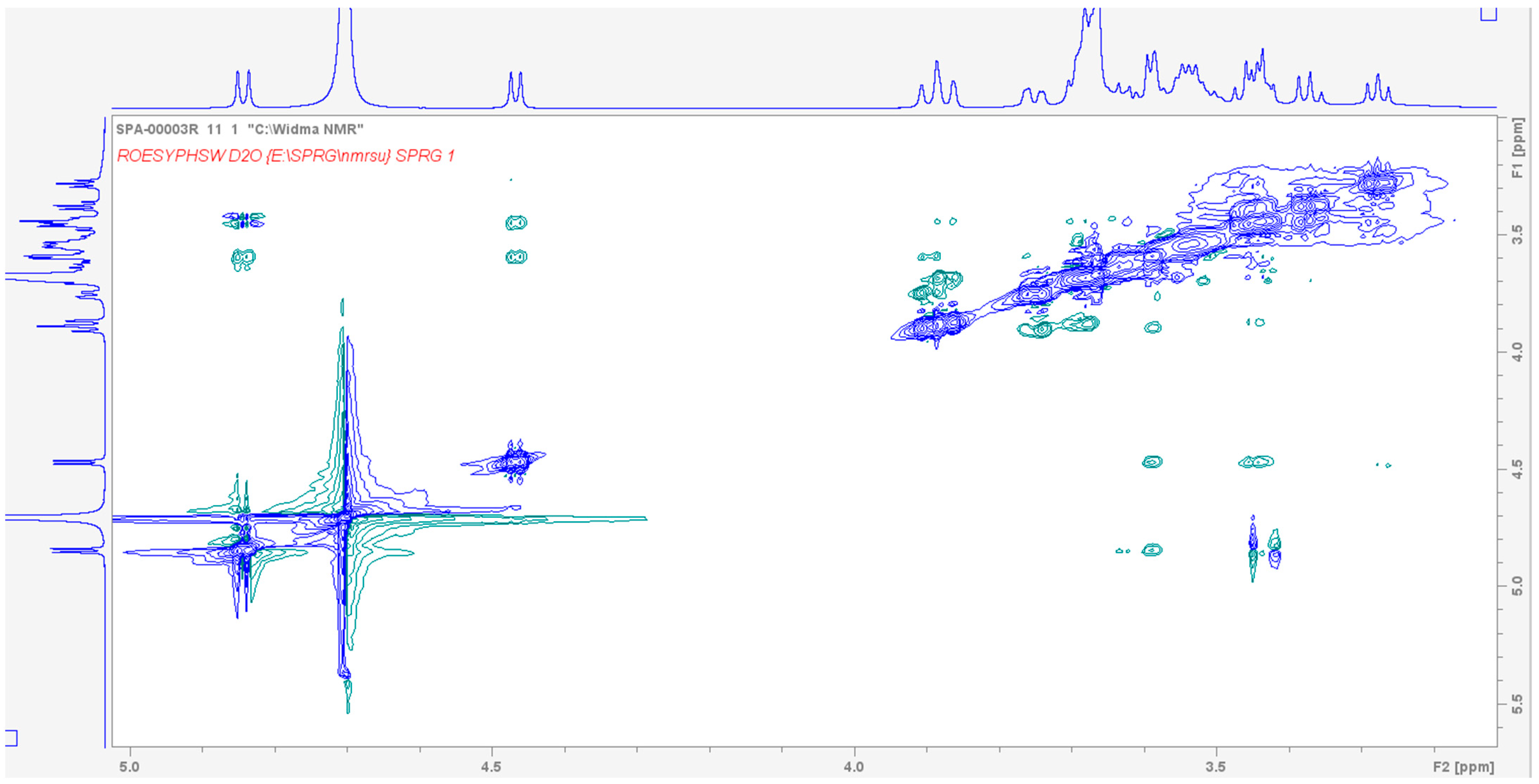 Molecules 30 04819 g007