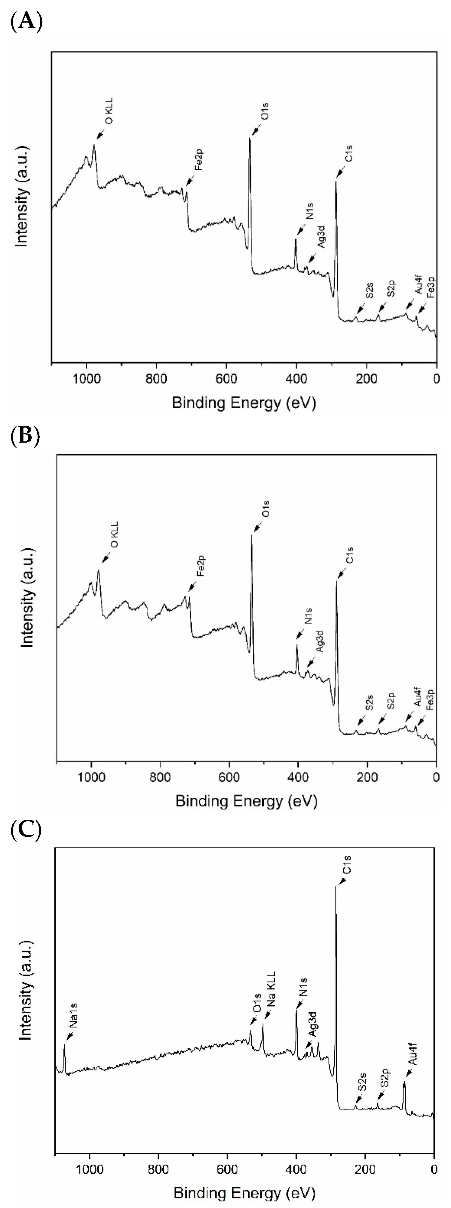 Molecules 30 04820 g001