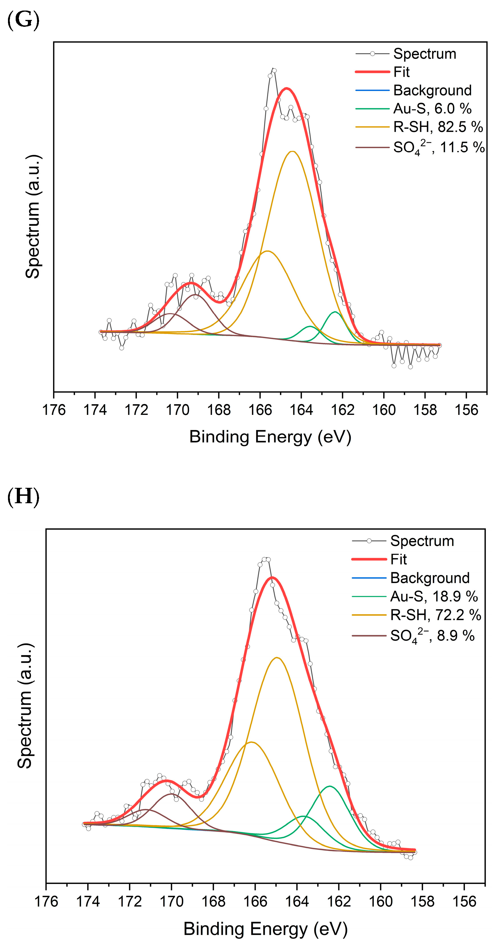 Molecules 30 04820 g002c
