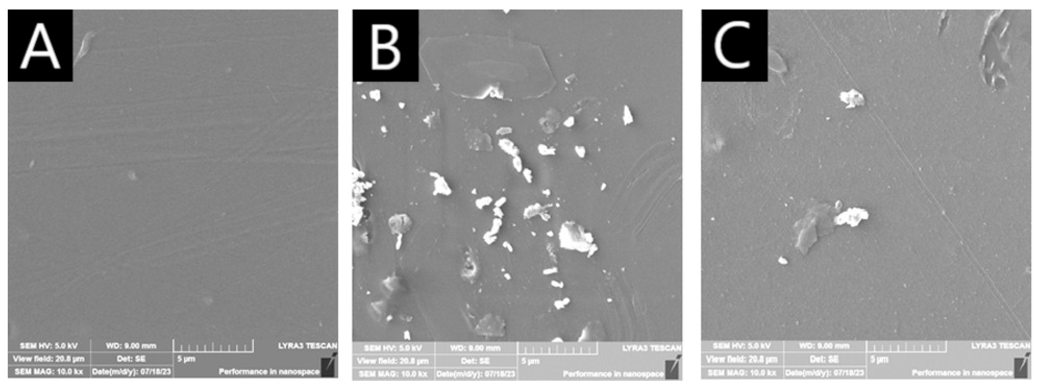 Molecules 30 04820 g003