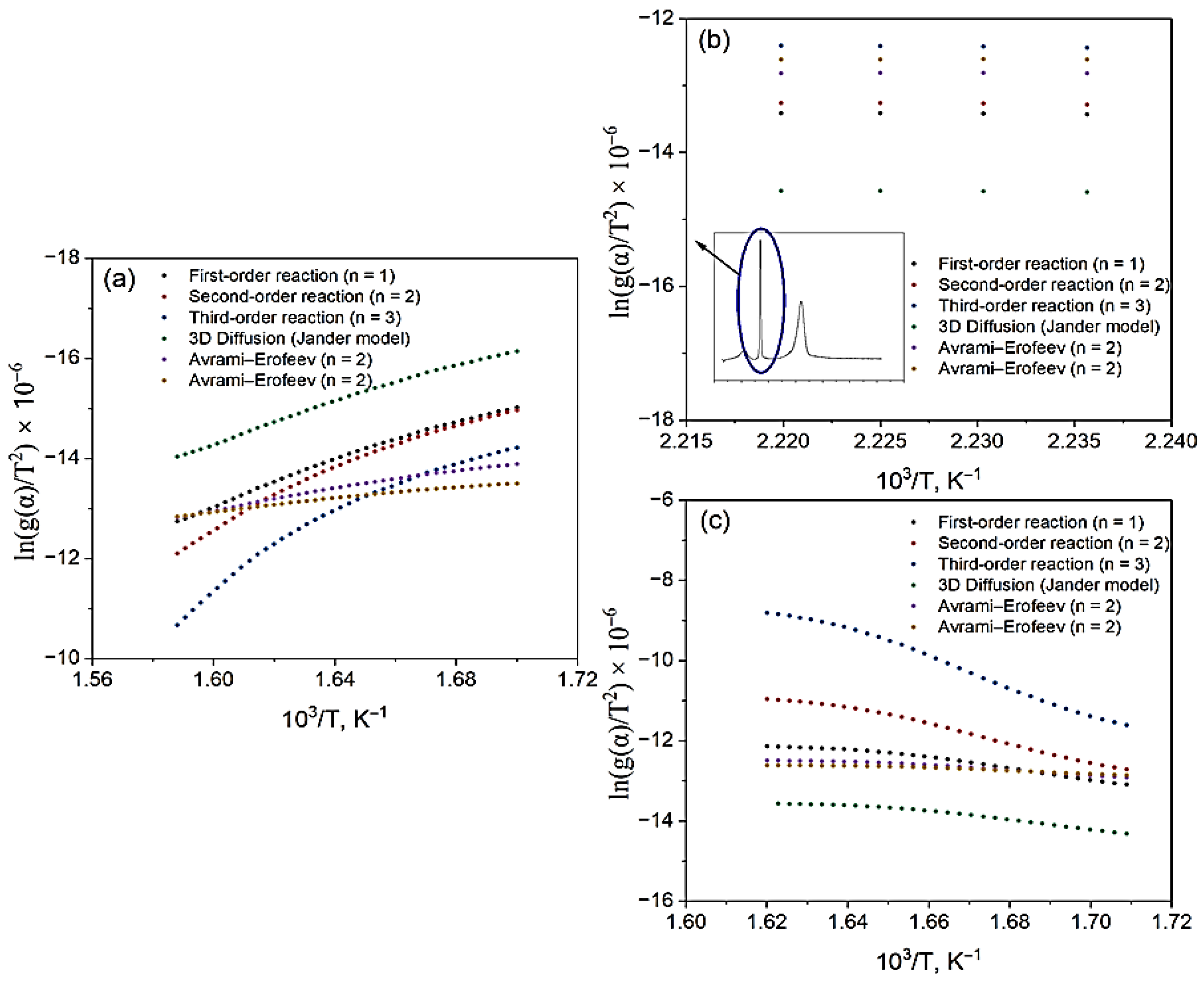 Molecules 30 04823 g007
