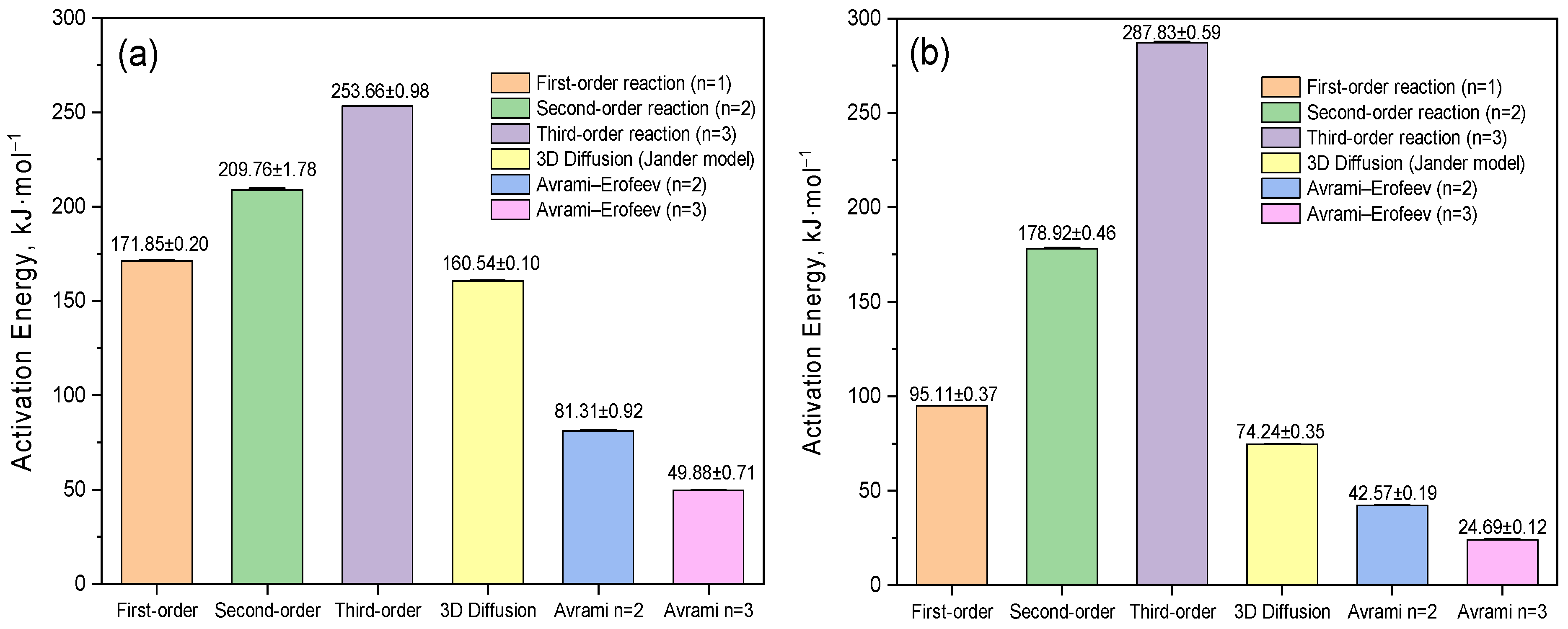 Molecules 30 04823 g009