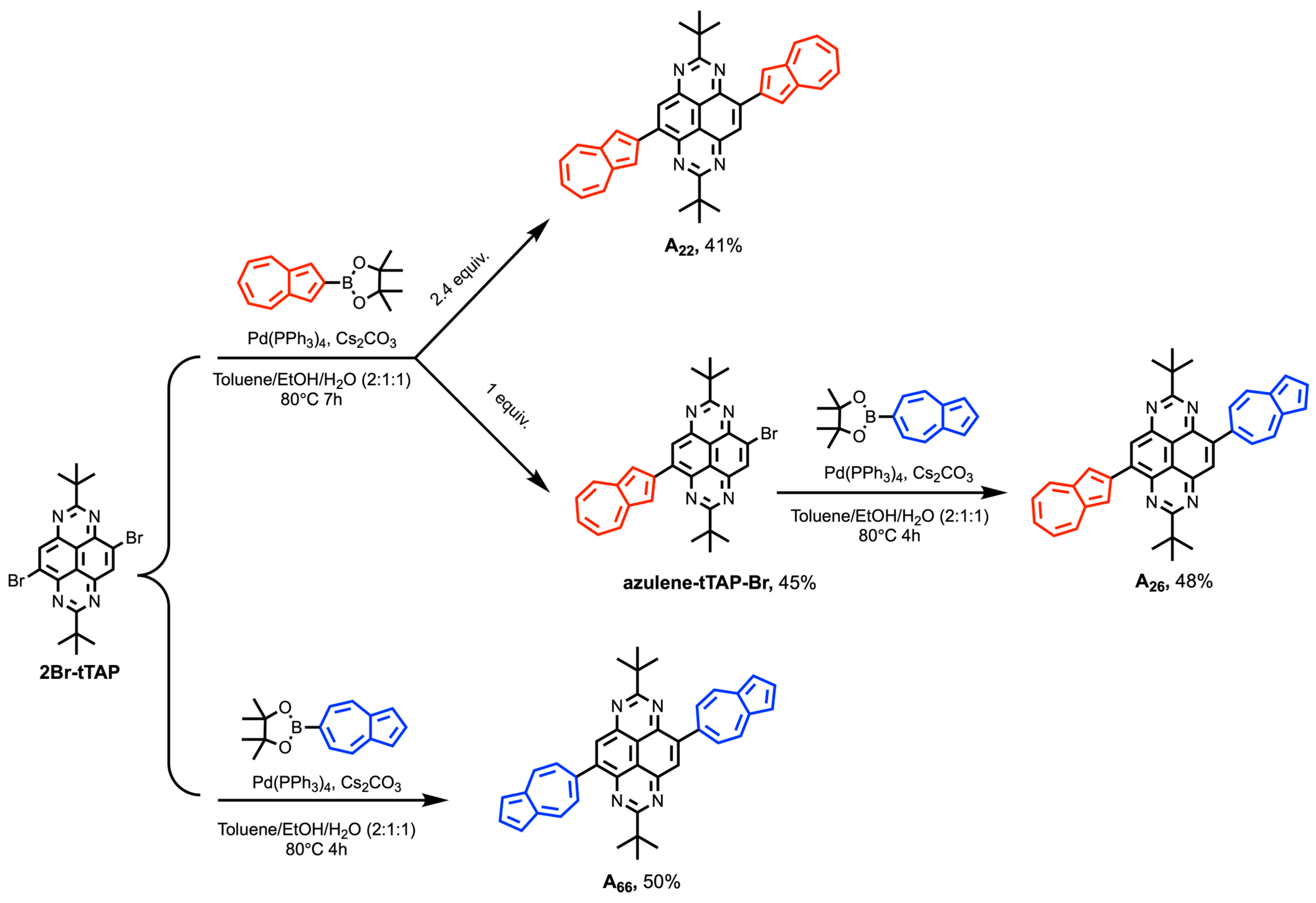 Molecules 31 00002 sch001