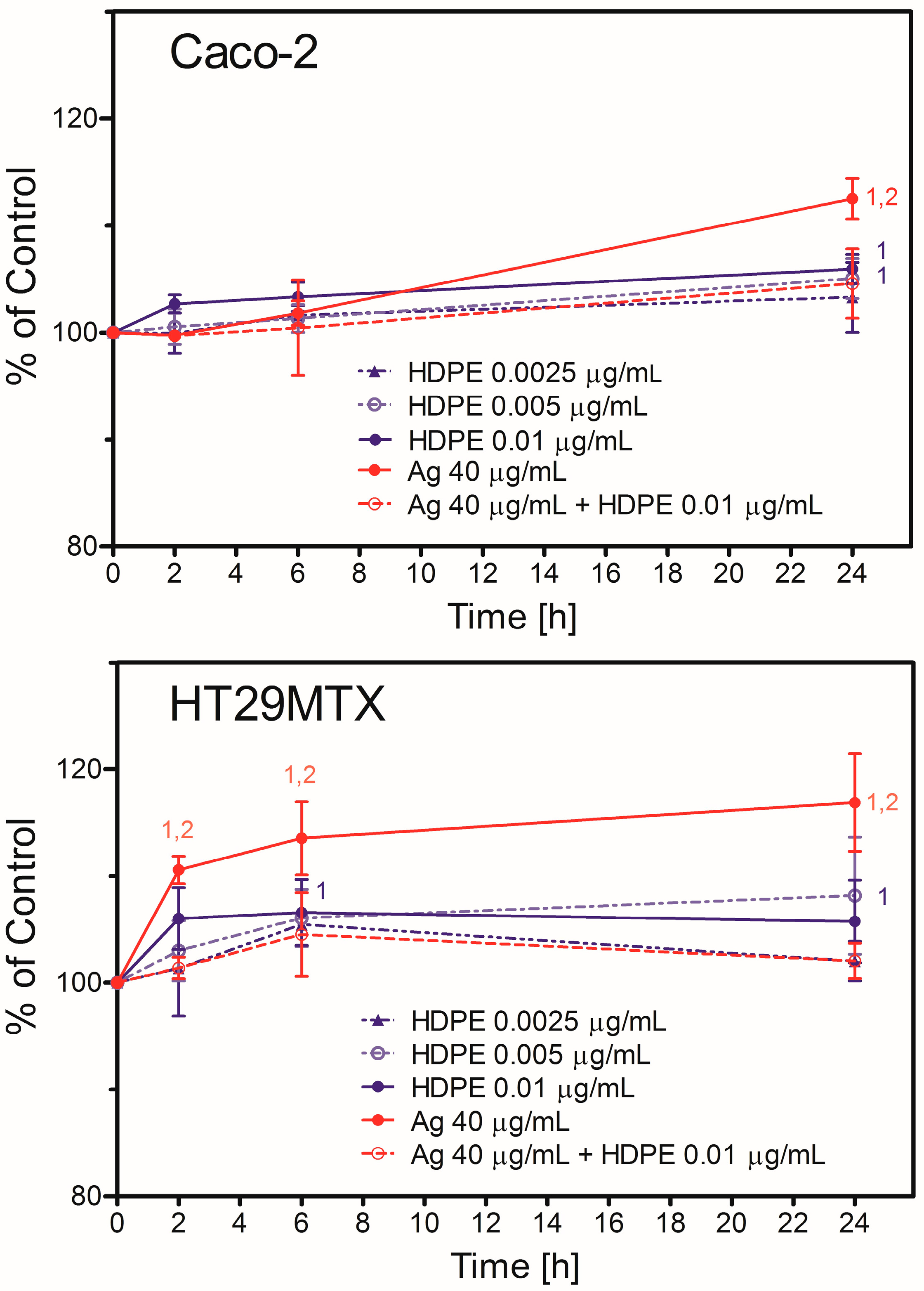 Molecules 31 00003 g002