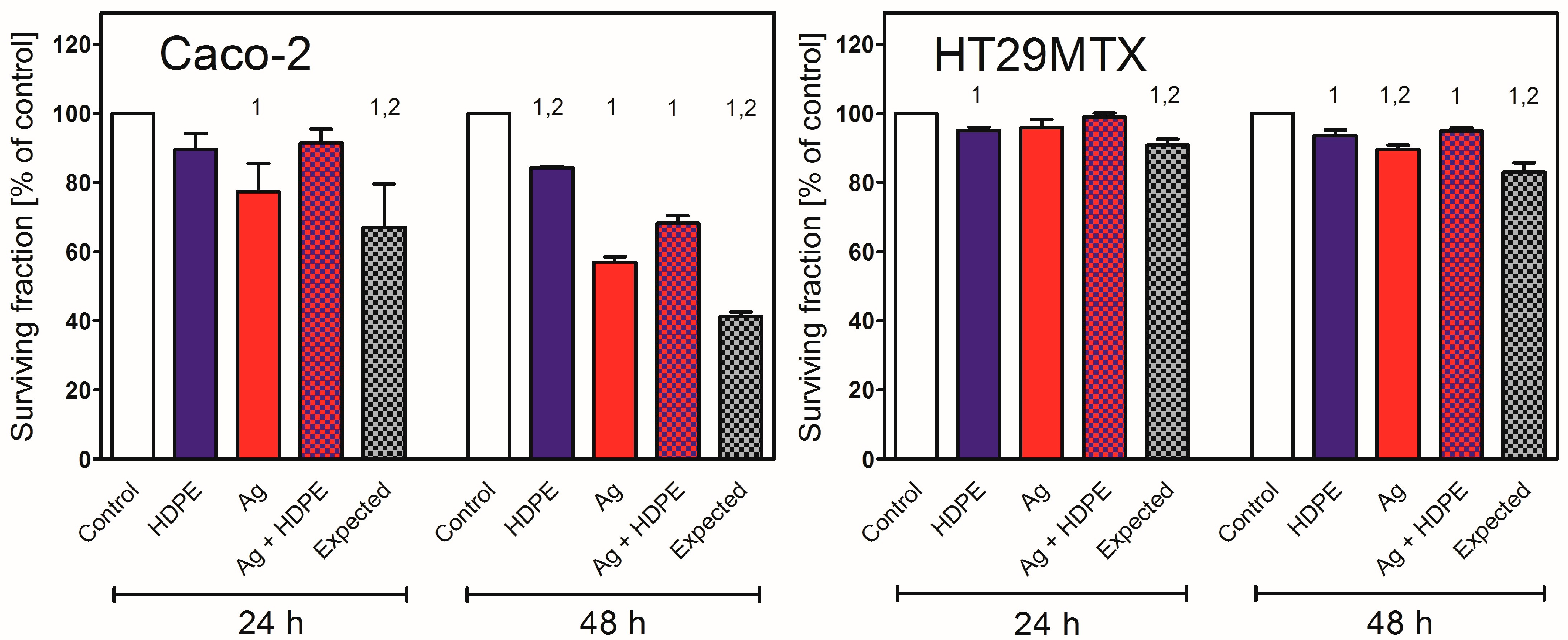 Molecules 31 00003 g004
