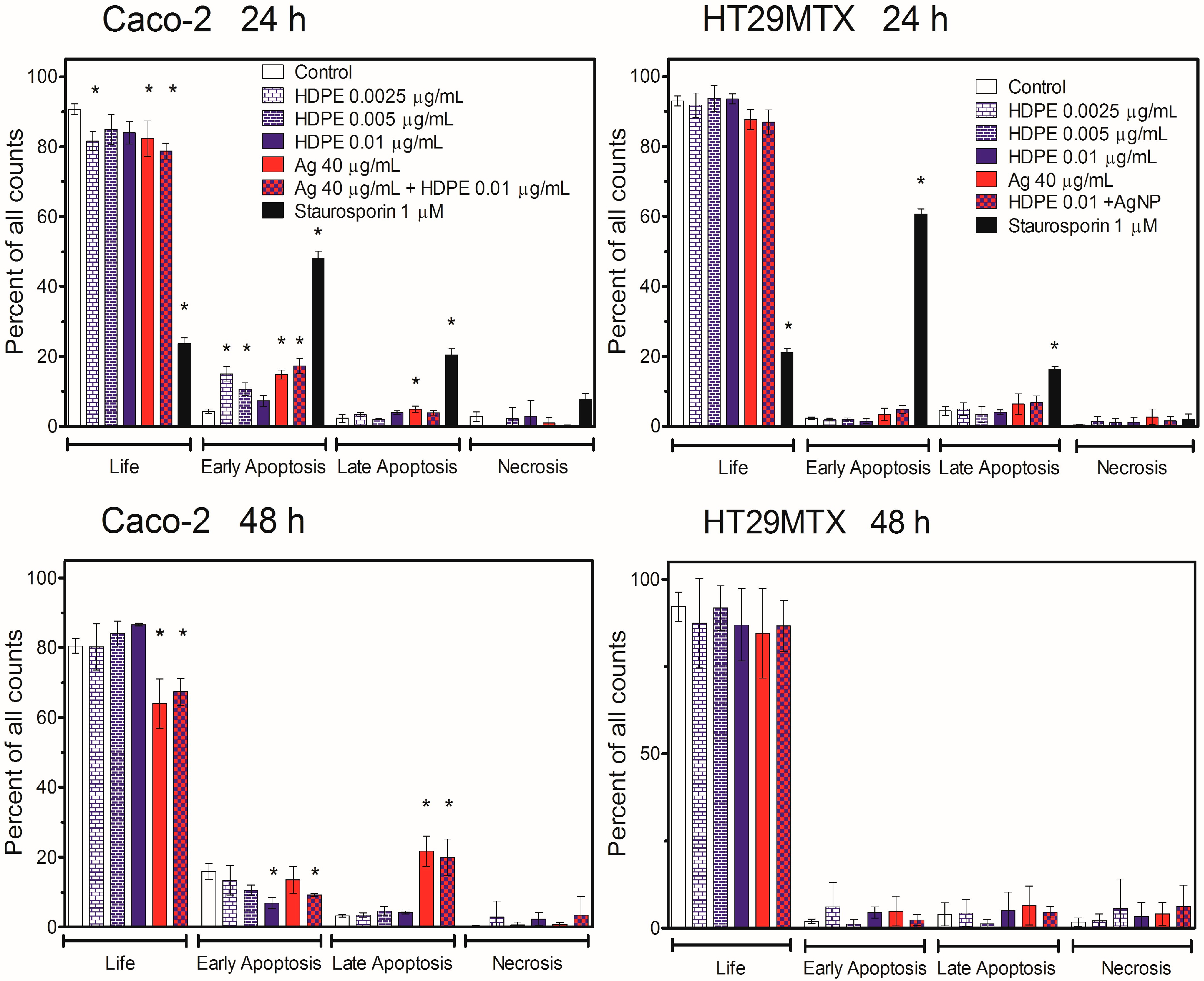 Molecules 31 00003 g005