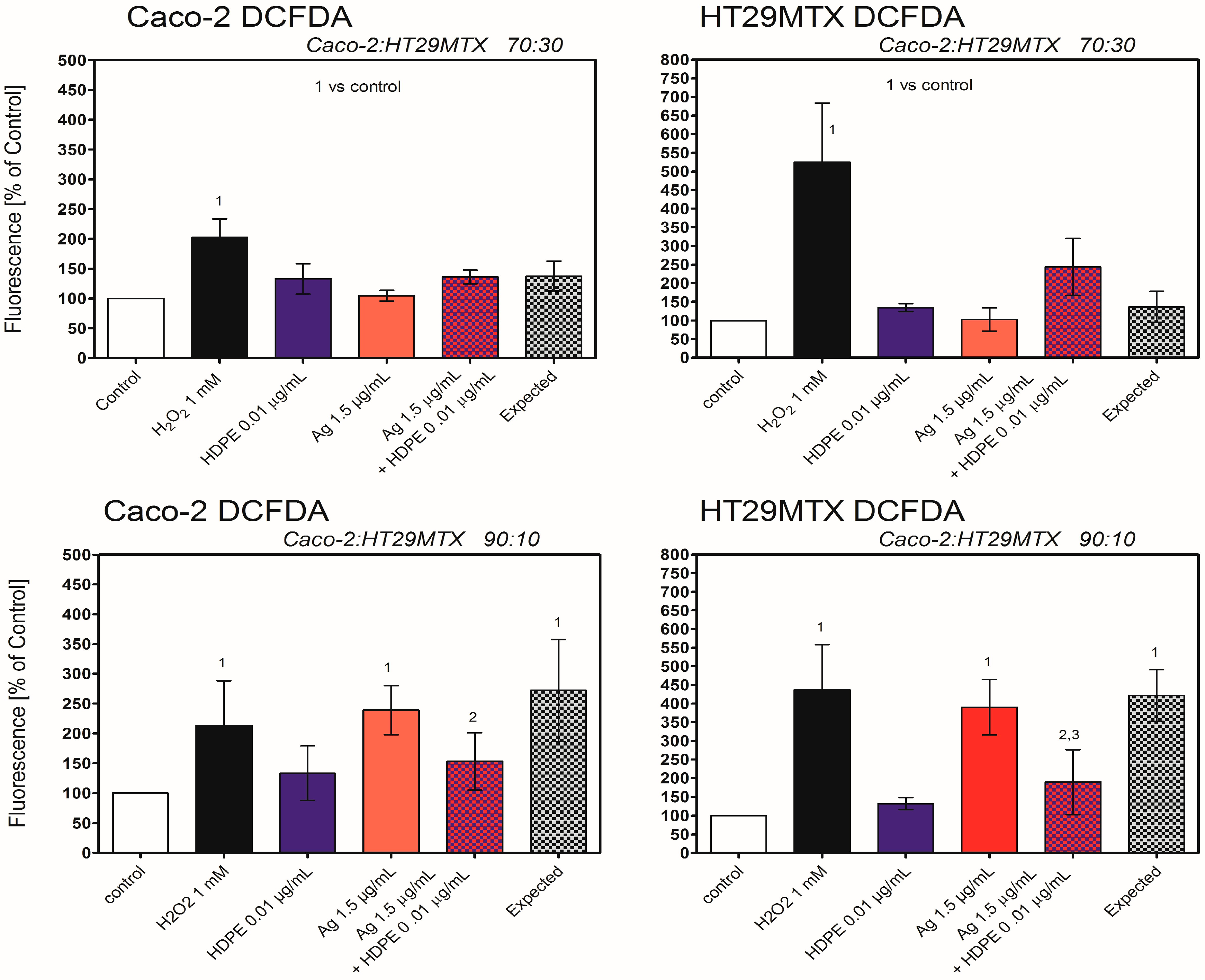 Molecules 31 00003 g008
