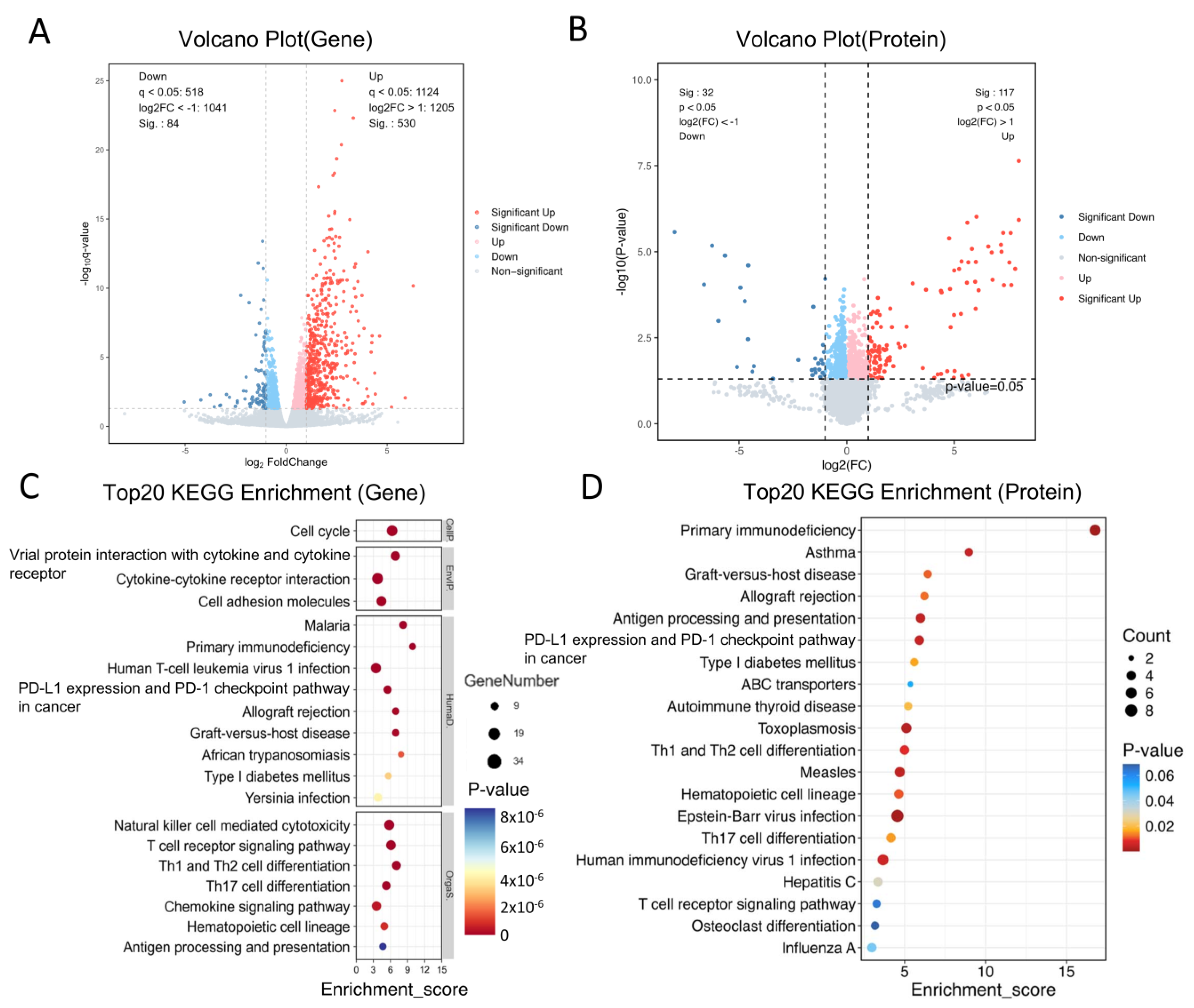 Molecules 31 00007 g002