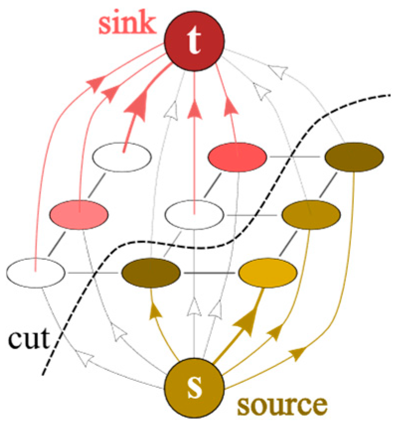 Molecules 31 00009 g001 Molecules 31 00009 g001