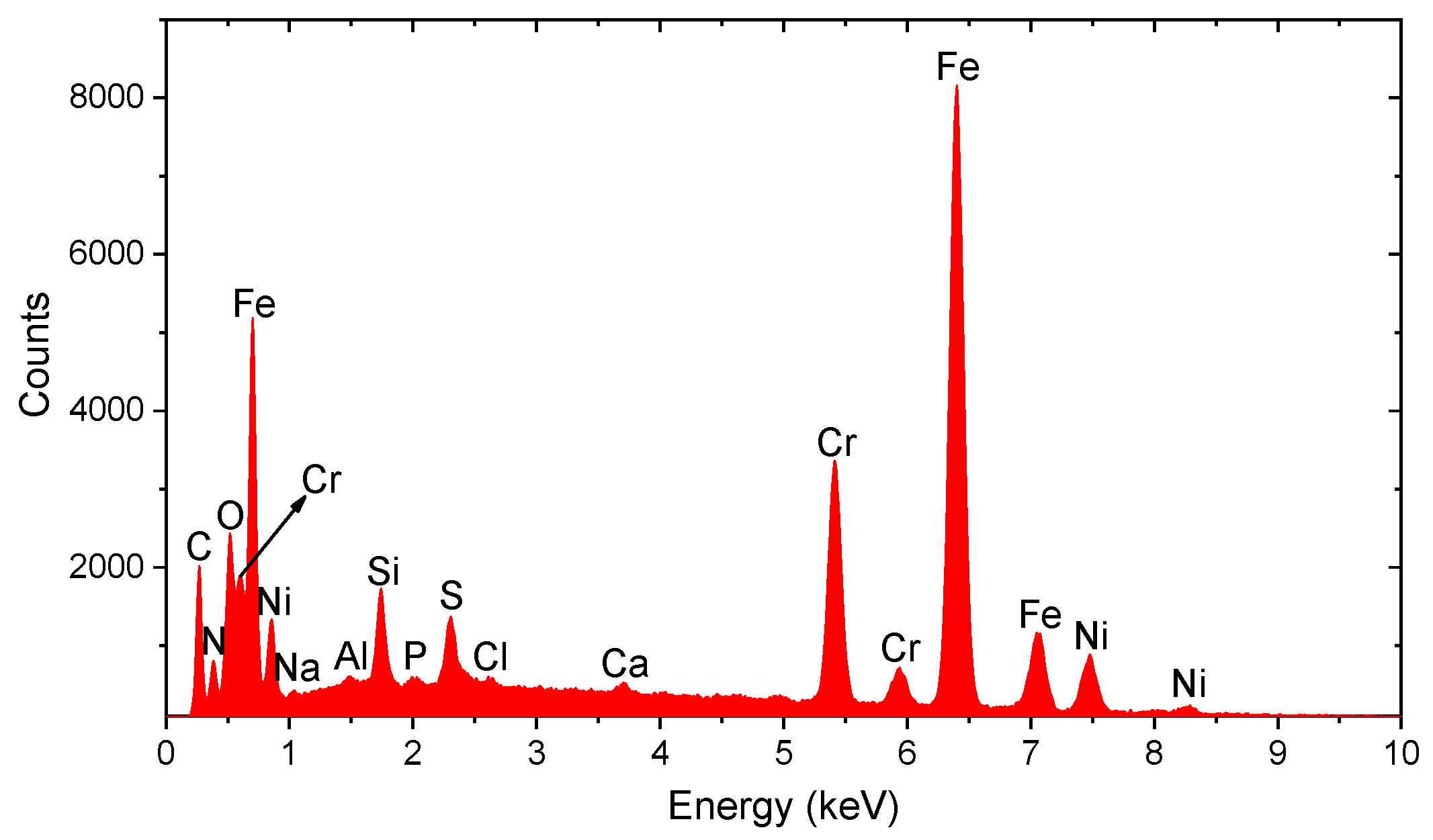 Molecules 31 00009 g006 Molecules 31 00009 g006