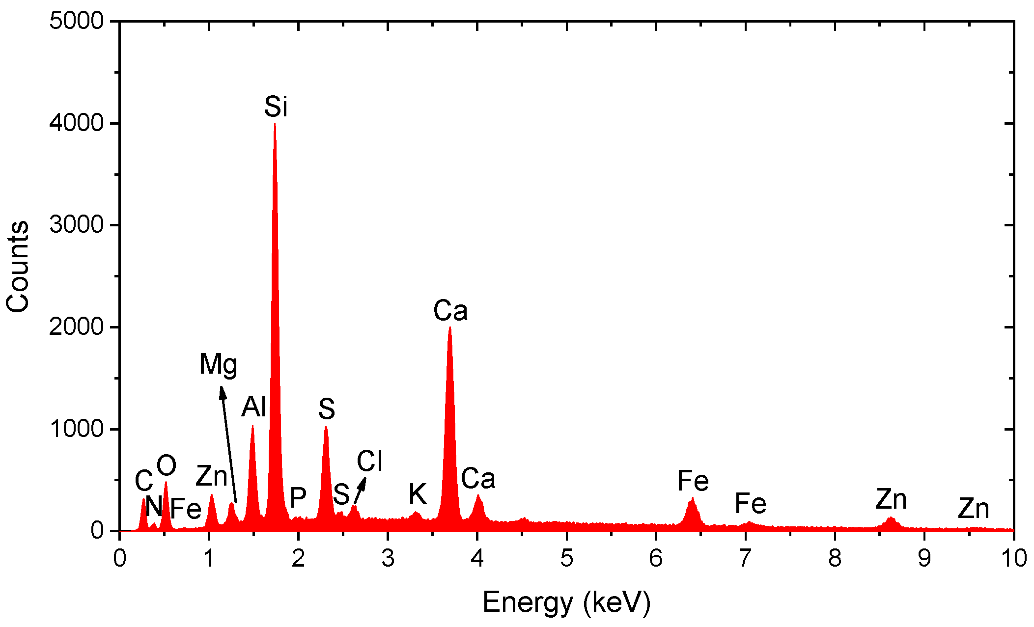 Molecules 31 00009 g014 Molecules 31 00009 g014