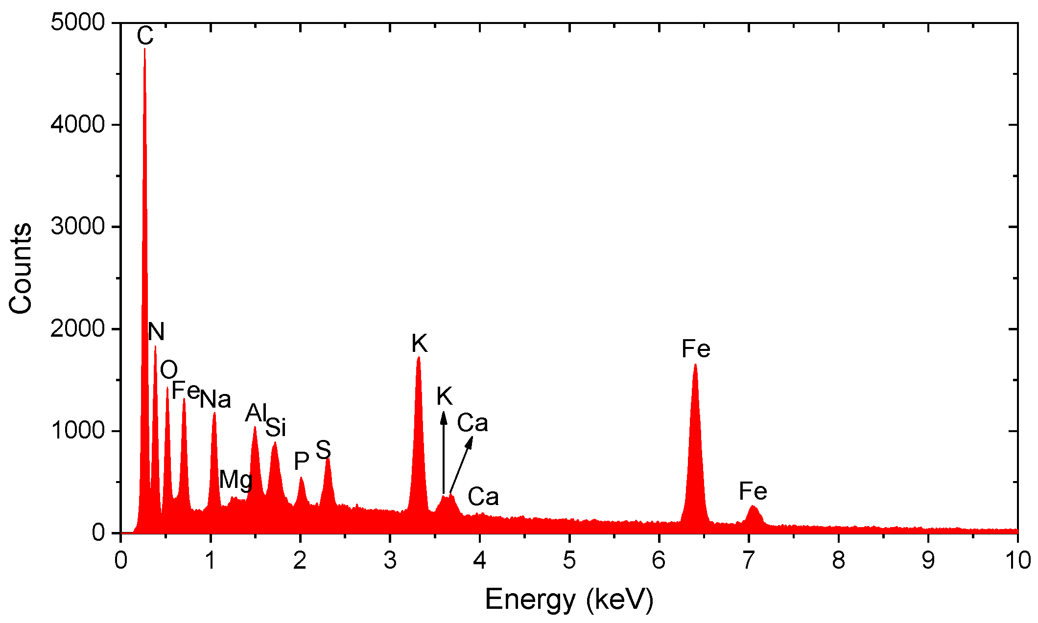 Molecules 31 00009 g015 Molecules 31 00009 g015