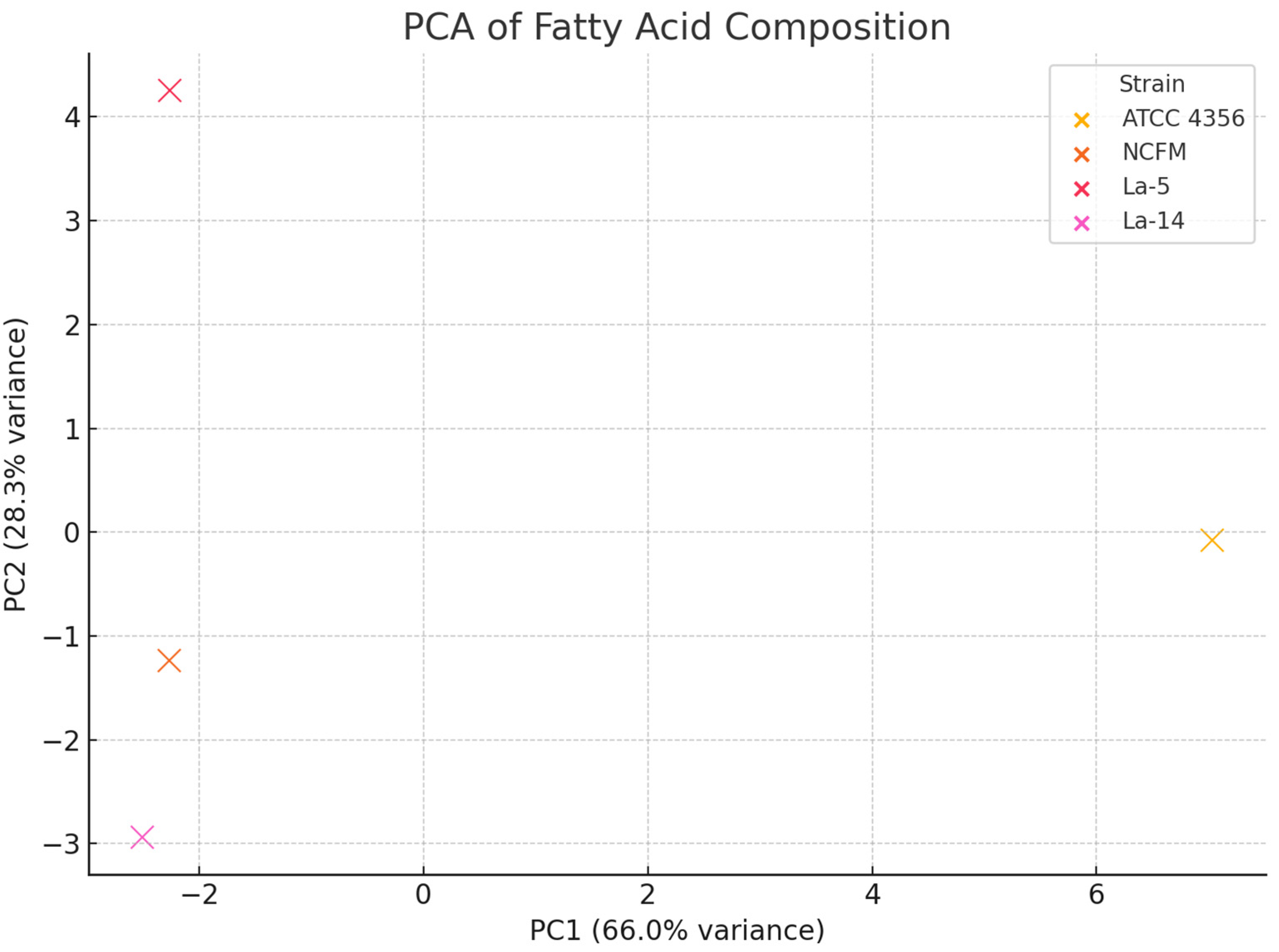 Molecules 31 00014 g002 Molecules 31 00014 g002